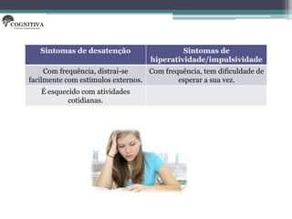 Sintomas de desatenção                   Sintomas de
                                   hiperatividade/impulsividade
     Com frequência, distrai-se    Com frequência, tem dificuldade de
facilmente com estímulos externos.         esperar a sua vez.
   É esquecido com atividades
           cotidianas.
 