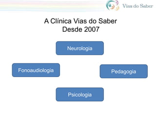 A Clínica Vias do Saber
Desde 2007
Fonoaudiologia
Neurologia
Pedagogia
Psicologia
 