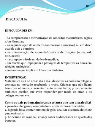 DISCALCULIA
DIFICULDADES EM:
- na compreensão e memorização de conceitos matemáticos, regras
e/ou fórmulas;
- na sequenciação de números (antecessor e sucessor) ou em dizer
qual de dois é o maior;
- na diferenciação de esquerda/direita e de direções (norte, sul,
este, oeste);
- na compreensão de unidades de medida;
- em tarefas que impliquem a passagem de tempo (ver as horas em
relógios analógicos);
- em tarefas que implicam lidar com dinheiro;
INTERVENÇÃO
Matemática está no nosso dia a dia.. desde ver as horas no relógio á
compras no mercado recebendo o troco. Crianças que não lidam
bem com números, apresentam auto estima baixa, principalmente
ambiente escolar, que evita responder por medo de errar, e os
colegas zoarem ele.
Como os pais podem ajudar a sua criança que tem discalculia?
1. jogo de videogame/ computador – níveis de fases concluídas,
2. jogando bola, contar numero de gols, analisar distancia do chute
para o pênaltis
3. brincando de casinha : criança saber as dimensões do quarto das
bonecas.
10
 