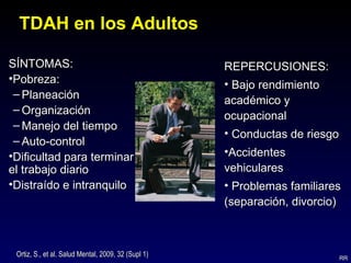 TDAH en los Adultos

SÍNTOMAS:                                            REPERCUSIONES:
•Pobreza:                                            • Bajo rendimiento
 – Planeación
                                                     académico y
 – Organización
                                                     ocupacional
 – Manejo del tiempo
                                                     • Conductas de riesgo
 – Auto-control
•Dificultad para terminar                            •Accidentes
el trabajo diario                                    vehiculares
•Distraído e intranquilo                             • Problemas familiares
                                                     (separación, divorcio)



 Ortiz, S., et al. Salud Mental, 2009, 32 (Supl 1)                           RR
 