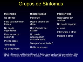 Grupos de Síntomas
Inatención                        Hiperactividad                      Impulsividad
No atiende                        Inquietud                           Respuestas sin
                                                                      sentido
Falla para terminar               Deja el asiento en
tareas                            clase                               No puede esperar
No puede                          Corre/escala en                     el turno
organizarse                       exceso
                                                                      Interrumpe a otros
Evita esfuerzo                    No puede
sostenido                         jugar/trabajar                      Molesta a otros
                                  calmadamente
Pierde cosas
                                  Siempre ‘en actividad’
‘olvidadizo’
                                  Habla en exceso
Se distrae fácil

DSM-IV – Diagnostic and Statistical Manual, 4th Edition (American Psychiatric Association, 1994).
ICD-10 – International Classification of Diseases, 10th Edition (World Health Organisation, 1993).
 