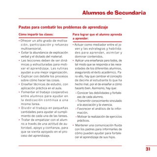 Alumnos de Secundaria

Pautas para combatir los problemas de aprendizaje

Cómo impartir las clases:
• Ofrecer un alto grado de motiva­
ción, participación y refuerzo
multisensorial.
•	 Evitar la abundancia de explicación
verbal y el dictado del material.
•	 Las lecciones deben de ser diná­
micas y estructuradas para moti­
var el aprendizaje. Las rutinas
ayudan a una mejor organización.
•	 Explicar con detalle los procesos
sobre cómo hacer las cosas.
•	 Enseñar técnicas de estudio, con
aplicación práctica en el aula.
•	 Fomentar el trabajo cooperativo
entre alumnos para ayudar en
la dedicación continua a una
misma tarea.
•	 Dividir el trabajo en pequeñas
cantidades para ayudar al cumpli­
miento de cada una de las tareas.
•	 Tratar de empatizar con el alum­
no a través de una actitud de au­
toridad, apoyo y confianza, para
que se sienta apoyado en el pro­
ceso del aprendizaje.
Para lograr que el alumno aprenda
a aprender:
• Actuar como mediador entre el jo­
ven y las estrategias y habilida­
des para aprender, asimilar y
dominar contenidos.
•	 Aplicar una enseñanza para todos, de
tal modo que se responda a las nece­
sidades de los diferentes alumnos,
asegurando el éxito académico. Pa­
ra ello, hay que cambiar el concepto
de decirle al estudiante lo que ha
hecho mal, por el de enseñar a cómo
hacerlo bien. Asimismo, hay que:
- Conocer las debilidades y fortale­
zas de cada alumno.
- Transmitir conocimiento vinculado
a la asociación y la vivencia.
- Favorecer el análisis de la infor­
mación.
- Motivar la realización de ejercicios
prácticos.
•	 Mantener una comunicación fluida
con los padres para informarles de
cómo pueden ayudar para fortale­
cer el aprendizaje de sus hijos.
31
 