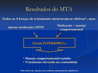Dr. Cláudio Costa
MedicaçãoMedicação ++ manejomanejo
comportamentalcomportamental
Apenas medicaçãoApenas medicação (MFD)(MFD)
• Manejo comportamental sozinho
•• TratamentoTratamento oferecidooferecido nana comunidadecomunidade
Todos osTodos os 44 braçosbraços dede tratamento mostraramtratamento mostraram--sese efetivosefetivos*,*, masmas::
FForamoram SUPERIORES aSUPERIORES a
ResultadosResultados do MTAdo MTA
*Mais efetivo que placebo com resultados estatisticamente significativos
 