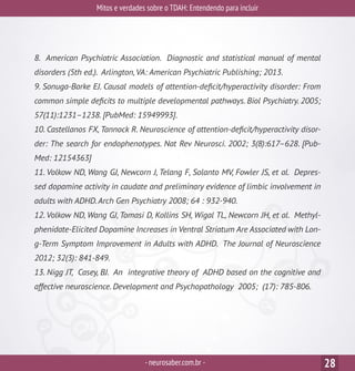 Mitos e verdades sobre o TDAH: Entendendo para incluir
-neurosaber.com.br - 28
8. American Psychiatric Association. Diagnostic and statistical manual of mental
disorders (5th ed.). Arlington,VA: American Psychiatric Publishing; 2013.
9. Sonuga-Barke EJ. Causal models of attention-deficit/hyperactivity disorder: From
common simple deficits to multiple developmental pathways. Biol Psychiatry. 2005;
57(11):1231–1238. [PubMed: 15949993].
10. Castellanos FX, Tannock R. Neuroscience of attention-deficit/hyperactivity disor-
der: The search for endophenotypes. Nat Rev Neurosci. 2002; 3(8):617–628. [Pub-
Med: 12154363]
11. Volkow ND, Wang GJ, Newcorn J, Telang F, Solanto MV, Fowler JS, et al. Depres-
sed dopamine activity in caudate and preliminary evidence of limbic involvement in
adults with ADHD.Arch Gen Psychiatry 2008; 64 : 932-940.
12. Volkow ND, Wang GJ, Tomasi D, Kollins SH, Wigal TL, Newcorn JH, et al. Methyl-
phenidate-Elicited Dopamine Increases in Ventral Striatum Are Associated with Lon-
g-Term Symptom Improvement in Adults with ADHD. The Journal of Neuroscience
2012; 32(3): 841-849.
13. Nigg JT, Casey, BJ. An integrative theory of ADHD based on the cognitive and
affective neuroscience. Development and Psychopathology 2005; (17): 785-806.
 