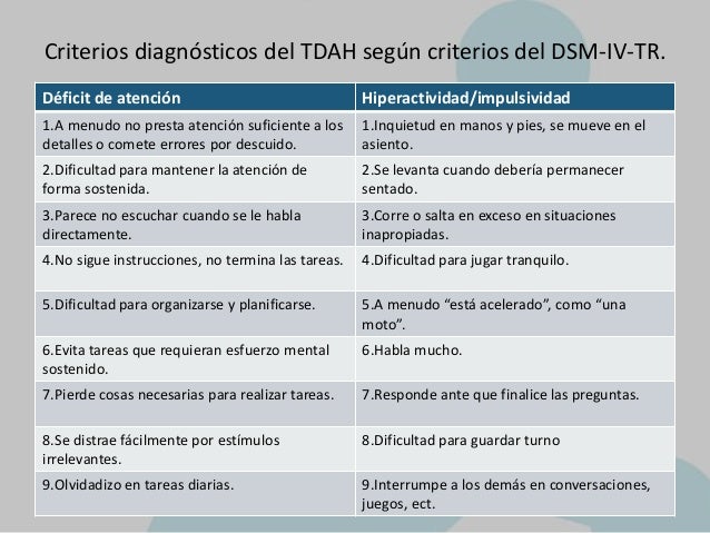 Tdah: moda o realidad Tdah: moda o realidad