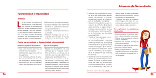 Alumnos de Secundaria

     Hiperactividad e Impulsividad                                                          • Adoptar una comunicación positi-           alumno debe de saber previamen-
                                                                                              va, en la que se escuche al adoles-        te qué comportamientos son los
                                                                                              cente, sin enjuiciar, ni criticar,         que derivan en esta medida.
     Síntomas                                                                                 primando siempre la compren-               El tiempo que dure la supresión
                                                                                              sión, la confianza y la empatía.           de privilegios no debe ser muy


     L
            as actitudes propias de la           Los síntomas son los siguientes:           • Utilizar la negociación para la re-        extenso, ya que puede convertirse
            adolescencia, que aparecen           • Conducta rebelde ante el intento de        solución de conflictos. El profesor        en un castigo para el alumno.
            por tratarse de una etapa de           terceros de controlar sus emocio-          debe identificar el origen del pro-
     desarrollo, se ven agravadas cuando           nes y comportamiento.                      blema y plantear posibles formas          Cómo afrontar las conductas
     el joven padece TDAH con predomi-           • Continuo enfrentamiento con la             de solucionarlo, haciendo partíci-        desafiantes:
     nio de Impulsividad o Hiperactivi-            autoridad.                                 pe al alumno para que asuma su
     dad. Por ello, antes de tomar               • Rechazo al colegio dado que no en-                                                   • Es conveniente no prestar aten-
                                                                                              responsabilidad.
     medidas, hay que determinar las               cuentra relación entre el mundo                                                        ción a determinadas conductas.
                                                                                            • Cambiar castigos por conse-
     causas de esos comportamientos.               real y lo que le ofrecen en las aulas.                                               • Ofrecer alternativas de solución
                                                                                              cuencias lógicas. Es decir, cuan-
                                                                                                                                          ante un problema.
                                                                                              do un alumno lleve a cabo una
                                                                                                                                        • Mostrar una actitud firme en la
     Pautas para combatir la Hiperactividad e Impulsividad                                    conducta inadecuada, en lugar de
                                                                                                                                          toma de decisiones.
                                                                                              amonestarle, se le aplicará una
     Prevenir la aparición de conflictos:        Ejercer la disciplina:                                                                 • Escuchar sin entrar en discusiones.
                                                                                              consecuencia lógica de la misma.
                                                                                                                                        • Utilizar el “tiempo fuera”.
     • Crear un ambiente en el que se            • Adoptar una actitud firme a la hora        Por ejemplo, si habla en clase
                                                                                                                                        • No hay que sermonear, presionar,
       fomente la comunicación.                    de hacer que se cumpla la norma.           con un compañero, se le separa-
                                                                                                                                          adoptar una actitud de superiori-
     • Establecer las reglas de una forma          Esta actitud se caracteriza por la         rá de él para evitar que continúe
                                                                                                                                          dad, ni tampoco promover una lu-
       clara y precisa.                            claridad, pero siempre de forma            haciéndolo.
                                                                                                                                          cha de poder.
     • Tener previstos patrones de actua-          respetuosa, abierta y afectiva.          • Utilizar el costo de respuesta para
       ción para afrontar situaciones de en-     • Evitar actitudes permisivas (falta         disminuir comportamientos inapro-
       fado, frustración o, incluso, agresión.     de firmeza y constancia) y domi-           piados. Consiste en que el joven
     • Mantener una actitud hacia el               nantes (promueven la hostilidad y el       tiene que pagar con un privilegio
       alumno que favorezca la confianza.          ambiente negativo), que son menos          como consecuencia de no cum-
                                                   efectivas. El respeto entre ambas          plir lo establecido. Para ello, el
                                                   es fundamental en las relaciones
                                                   dentro y fuera del aula.                 (Ejercicios prácticos. Secundaria 3 y 4).


34                                                                                                                                                                              35
 