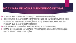  LOCAL: IDEAL SENTAR NA FRENTE / COM MENOS DISTRAÇÃO);
 OBSERVAR SE O ALUNO ESTÁ COMPREENDENDO DE FATO (INTERVENDO COM
PERGUNTAS, MUDANDO A TONAÇÃO DE VOZ). SE POSSÍVEL, REPETIR CASO
PERCEBA QUE O ALUNO ESTÁ DISPERSO;
 ROTINA DIÁRIA DISPONÍVEL PARA AJUDÁ-LO A SE ORGANIZAR;
 RITMO DIFERENCIADO (ATIVIDADES / AVALIAÇÕES): DIVISÃO DE ATIVIDADES,
MAIOR TEMPO PARA RESOLUÇÃO;
 