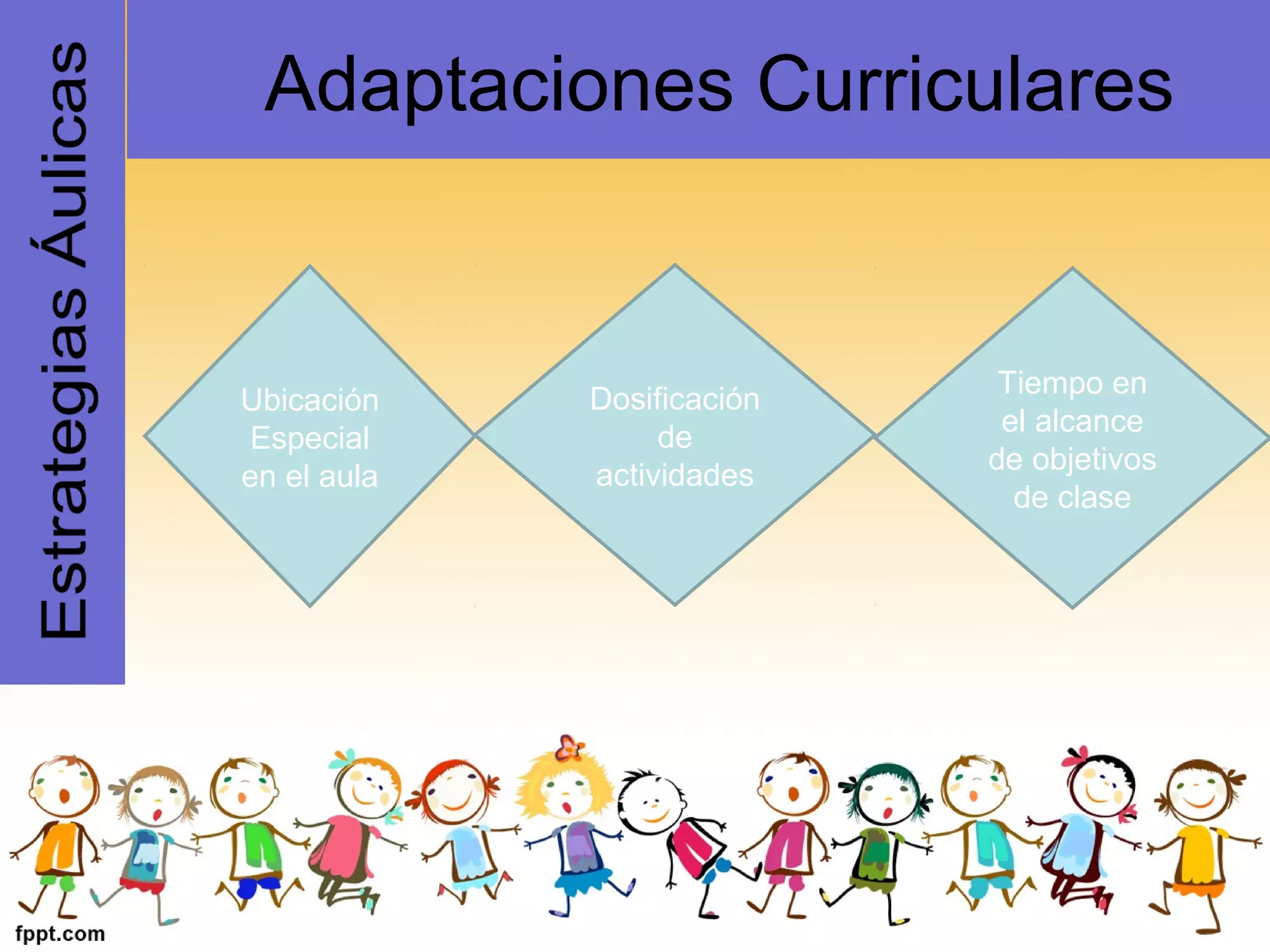 Adaptaciones Curriculares
Ubicación
Especial
en el aula
Dosificación
de
actividades
Tiempo en
el alcance
de objetivos
de clase
 