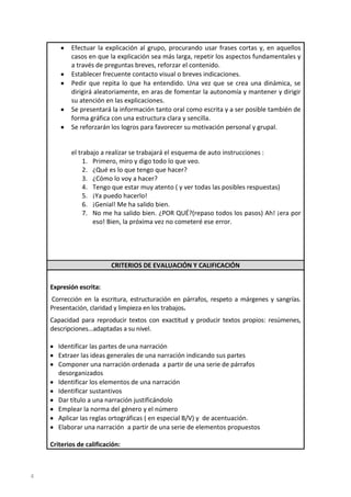 Efectuar la explicación al grupo, procurando usar frases cortas y, en aquellos
casos en que la explicación sea más larga, repetir los aspectos fundamentales y
a través de preguntas breves, reforzar el contenido.
Establecer frecuente contacto visual o breves indicaciones.
Pedir que repita lo que ha entendido. Una vez que se crea una dinámica, se
dirigirá aleatoriamente, en aras de fomentar la autonomía y mantener y dirigir
su atención en las explicaciones.
Se presentará la información tanto oral como escrita y a ser posible también de
forma gráfica con una estructura clara y sencilla.
Se reforzarán los logros para favorecer su motivación personal y grupal.

el trabajo a realizar se trabajará el esquema de auto instrucciones :
1. Primero, miro y digo todo lo que veo.
2. ¿Qué es lo que tengo que hacer?
3. ¿Cómo lo voy a hacer?
4. Tengo que estar muy atento ( y ver todas las posibles respuestas)
5. ¡Ya puedo hacerlo!
6. ¡Genial! Me ha salido bien.
7. No me ha salido bien. ¿POR QUÉ?(repaso todos los pasos) Ah! ¡era por
eso! Bien, la próxima vez no cometeré ese error.

CRITERIOS DE EVALUACIÓN Y CALIFICACIÓN
Expresión escrita:
Corrección en la escritura, estructuración en párrafos, respeto a márgenes y sangrías.
Presentación, claridad y limpieza en los trabajos.
Capacidad para reproducir textos con exactitud y producir textos propios: resúmenes,
descripciones…adaptadas a su nivel.
Identificar las partes de una narración
Extraer las ideas generales de una narración indicando sus partes
Componer una narración ordenada a partir de una serie de párrafos
desorganizados
Identificar los elementos de una narración
Identificar sustantivos
Dar título a una narración justificándolo
Emplear la norma del género y el número
Aplicar las reglas ortográficas ( en especial B/V) y de acentuación.
Elaborar una narración a partir de una serie de elementos propuestos
Criterios de calificación:

4

 