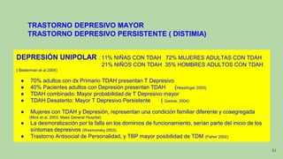 TRASTORNO DEPRESIVO MAYOR
TRASTORNO DEPRESIVO PERSISTENTE ( DISTIMIA)
DEPRESIÓN UNIPOLAR : 11% NIÑAS CON TDAH 72% MUJERES ADULTAS CON TDAH
21% NIÑOS CON TDAH 35% HOMBRES ADULTOS CON TDAH
( Biederman et al 2004)
● 70% adultos con dx Primario TDAH presentan T Depresivo
● 40% Pacientes adultos con Depresión presentan TDAH (Hesslinger 2003)
● TDAH combinado: Mayor probabilidad de T Depresivo mayor
● TDAH Desatento: Mayor T Depresivo Persistente ( Gadow, 2004)
● Mujeres con TDAH y Depresión, representan una condición familiar diferente y cosegregada
(Mick et al, 2003; Mass General Hospital)
● La desmoralización por la falla en los dominios de funcionamiento, serían parte del inicio de los
síntomas depresivos (Waxmonsky 2003).
● Trastorno Antisocial de Personalidad, y TBP mayor posibilidad de TDM (Fisher 2002)
31
 
