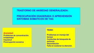 TRASTORNO DE ANSIEDAD GENERALIZADA:
PREOCUPACIÓN EXAGERADA O APREHENSIÓN
SINTOMAS SOMATICOS DE TAG
Ansiedad:
Problemas de concentración.
Irritabilidad
Inquietud
Preocupación excesiva
TDAH:
Problemas en manejo del
tiempo
Conductas de búsqueda de
estímulo
Desinhibición
Falla en sostener la atención.
 