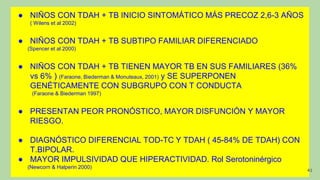 I
● NIÑOS CON TDAH + TB INICIO SINTOMÁTICO MÁS PRECOZ 2,6-3 AÑOS
( Wilens et al 2002)
● NIÑOS CON TDAH + TB SUBTIPO FAMILIAR DIFERENCIADO
(Spencer et al 2000)
● NIÑOS CON TDAH + TB TIENEN MAYOR TB EN SUS FAMILIARES (36%
vs 6% ) (Faraone, Biederman & Monuteaux, 2001) y SE SUPERPONEN
GENÉTICAMENTE CON SUBGRUPO CON T CONDUCTA
(Faraone & Biederman 1997)
● PRESENTAN PEOR PRONÓSTICO, MAYOR DISFUNCIÓN Y MAYOR
RIESGO.
● DIAGNÓSTICO DIFERENCIAL TOD-TC Y TDAH ( 45-84% DE TDAH) CON
T.BIPOLAR.
● MAYOR IMPULSIVIDAD QUE HIPERACTIVIDAD. Rol Serotoninérgico
(Newcorn & Halperin 2000)
41
 