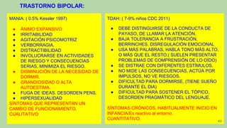TRASTORNO BIPOLAR:
MANIA: ( 0.5% Kessler 1997)
● ÁNIMO EXPANSIVO
● IRRITABILIDAD
● AGITACIÓN PSICOMOTRIZ
● VERBORRAGIA.
● DISTRACTIBILIDAD
● INVOLUCRARSE EN ACTIVIDADES
DE RIESGO Y CONSECUENCIAS
SERIAS, MINIMIZA EL RIESGO.
● DISMINUCIÓN DE LA NECESIDAD DE
DORMIR.
● GRANDIOSIDAD O ALTA
AUTOESTIMA.
● FUGA DE IDEAS. DESORDEN PENS.
● HIPERSEXUALIDAD
SÍNTOMAS QUE REPRESENTAN UN
CAMBIO DE FUNCIONAMIENTO.
CUALITATIVO
TDAH: ( 7-9% niños CDC 2011)
● DEBE DISTINGUIRSE DE LA CONDUCTA DE
PAYASO, DE LLAMAR LA ATENCIÓN.
● BAJA TOLERANCIA A FRUSTRACIÓN,
BERRINCHES. DISREGULACIÓN EMOCIONAL
● USA MÁS PALABRAS, HABLA TONO MÁS ALTO,
O MÁS QUE EL RESTO.( SUELEN PRESENTAR
PROBLEMAS DE COMPRENSIÓN DE LO OÍDO)
● SE DISTRAE CON DIFERENTES ESTÍMULOS.
● NO MIDE LAS CONSECUENCIAS, ACTÚA POR
IMPULSOS, NO VE RIESGOS.
● DIFICULTAD PARA DORMIRSE, (TIENE SUEÑO
DURANTE EL DIA)
● DIFICULTAD PARA SOSTENER EL TÓPICO,
DESORDEN PRAGMÁTICO DEL LENGUAJE.
SÍNTOMAS CRÓNICOS, HABITUALMENTE INICIO EN
INFANCIA/Es reactivo al entorno.
CUANTITATIVO. 43
 