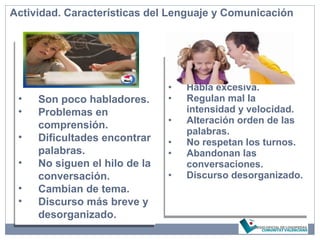 Actividad. Características del Lenguaje y Comunicación
• Son poco habladores.
• Problemas en
comprensión.
• Dificultades encontrar
palabras.
• No siguen el hilo de la
conversación.
• Cambian de tema.
• Discurso más breve y
desorganizado.
• Son poco habladores.
• Problemas en
comprensión.
• Dificultades encontrar
palabras.
• No siguen el hilo de la
conversación.
• Cambian de tema.
• Discurso más breve y
desorganizado.
• Habla excesiva.
• Regulan mal la
intensidad y velocidad.
• Alteración orden de las
palabras.
• No respetan los turnos.
• Abandonan las
conversaciones.
• Discurso desorganizado.
• Habla excesiva.
• Regulan mal la
intensidad y velocidad.
• Alteración orden de las
palabras.
• No respetan los turnos.
• Abandonan las
conversaciones.
• Discurso desorganizado.
 