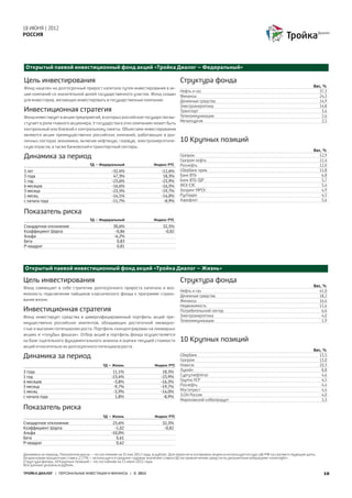 18 ИЮНЯ | 2012
РОССИЯ




 Открытый паевой инвестиционный фонд акций «Тройка Диалог – Федеральный»

Цель инвестирования                                                                    Структура фонда
Фонд нацелен на долгосрочный прирост капитала путем инвестирования в ак-                                                                                         Вес, %
                                                                                       Нефть и газ                                                                 37,3
ции компаний со значительной долей государственного участия. Фонд создан               Финансы                                                                     24,3
для инвесторов, желающих инвестировать в государственные компании.                     Денежные средства                                                           14,9
                                                                                       Электроэнергетика                                                           14,8
Инвестиционная стратегия                                                               Транспорт                                                                     3,6
Фонд инвестирует в акции предприятий, в которых российское государство вы-             Телекоммуникации                                                              2,6
                                                                                       Металлургия                                                                   2,5
ступает в роли главного акционера. У государства в этих компаниях может быть
контрольный или близкий к контрольному пакеты. Объектами инвестирования
являются акции преимущественно российских компаний, работающих в раз-
личных секторах экономики, включая нефтяную, газовую, электроэнергетиче-               10 Крупных позиций
скую отрасли, а также банковский и транспортный секторы.
                                                                                                                                                                 Вес, %
Динамика за период                                                                     Газпром
                                                                                       Газпром нефть
                                                                                                                                                                   12,9
                                                                                                                                                                   12,4
                                     ТД – Федеральный                   Индекс РТС     Роснефть                                                                    12,0
5 лет                                            -32,4%                     -12,6%     Сбербанк прив.                                                              11,8
3 года                                            47,3%                      18,3%     Банк ВТБ                                                                      6,8
1 год                                            -23,6%                     -23,9%     Банк ВТБ ГДР                                                                  5,7
6 месяцев                                        -16,6%                     -16,5%     ФСК ЕЭС                                                                       5,4
3 месяца                                         -23,5%                     -19,7%     Холдинг МРСК                                                                  4,9
1 месяц                                          -14,1%                     -14,0%     РусГидро                                                                      4,5
с начала года                                    -11,7%                      -8,9%     Аэрофлот                                                                      3,6

Показатель риска
                                     ТД – Федеральный                   Индекс РТС
Стандартное отклонение                            30,6%                      32,5%
Коэффициент Шарпа                                  -0,86                      -0,82
Альфа                                             -4,2%
Бета                                                0,83
Р-квадрат                                           0,81




Открытый паевой инвестиционный фонд акций «Тройка Диалог – Жизнь»

Цель инвестирования                                                                    Структура фонда
Фонд совмещает в себе стратегию долгосрочного прироста капитала и воз-                                                                                           Вес, %
                                                                                       Нефть и газ                                                                 41,0
можность подключения пайщиков классического фонда к программе страхо-                  Денежные средства                                                           18,2
вания жизни.                                                                           Финансы                                                                     16,6
                                                                                       Недвижимость                                                                11,6
Инвестиционная стратегия                                                               Потребительский сектор                                                        6,6
Фонд инвестирует средства в диверсифицированный портфель акций пре-                    Электроэнергетика                                                             4,0
                                                                                       Телекоммуникации                                                              1,9
имущественно российских эмитентов, обладающих достаточной ликвидно-
стью и высоким потенциалом роста. Портфель сконцентрирован на ликвидных
акциях и «голубых фишках». Отбор акций в портфель фонда осуществляется
на базе тщательного фундаментального анализа и оценки текущей стоимости                10 Крупных позиций
акций относительно их долгосрочного потенциала роста.
                                                                                                                                                                 Вес, %
Динамика за период                                                                     Сбербанк
                                                                                       Газпром
                                                                                                                                                                   13,5
                                                                                                                                                                   13,0
                                            ТД – Жизнь                   Индекс РТС    Новатэк                                                                     10,3
3 года                                           11,1%                       18,3%     Лукойл                                                                        8,8
1 год                                           -23,4%                      -23,9%     Сургутнефтегаз                                                                4,6
6 месяцев                                        -3,8%                      -16,5%     Группа ЛСР                                                                    4,5
3 месяца                                         -9,7%                      -19,7%     Роснефть                                                                      4,4
1 месяц                                          -5,9%                      -14,0%     Мостотрест                                                                    4,4
с начала года                                     1,8%                       -8,9%     Э.ОН Россия                                                                   4,0
                                                                                       Мироновский хлiбопродукт                                                      3,3

Показатель риска
                                            ТД – Жизнь                   Индекс РТС
Стандартное отклонение                           25,6%                       32,5%
Коэффициент Шарпа                                 -1,02                       -0,82
Альфа                                           -10,0%
Бета                                               0,61
Р-квадрат                                          0,62

Динамика за период, Показатели риска – по состоянию на 31 мая 2012 года, в рублях. Для пересчета котировок индекса используется курс ЦБ РФ на соответствующие даты.
Безрисковая процентная ставка 2,77% – используется среднее годовое значение ставки ЦБ по привлечению средств по депозитным операциям «overnight».
Структура фонда, 10 Крупных позиций – по состоянию на 15 июня 2012 года.
Все данные указаны в рублях.

ТРОЙКА ДИАЛОГ | ПЕРСОНАЛЬНЫЕ ИНВЕСТИЦИИ И ФИНАНСЫ | © 2012                                                                                                            10
 