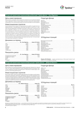 18 ИЮНЯ | 2012
РОССИЯ




Открытый паевой инвестиционный фонд облигаций «Тройка Диалог – Илья Муромец»

Цель инвестирования                                                                    Структура фонда
Фонд нацелен на прирост инвестированного капитала за счет купонного дохода                                                                                       Вес, %
и роста курсовой стоимости ценных бумаг российских эмитентов с фиксирован-             Финансы                                                                     25,6
ной доходностью с ограничением кредитных рисков портфеля на низком уровне.             Металлургия                                                                 14,5
                                                                                       Денежные средства                                                           11,1
                                                                                       Транспорт                                                                   10,6
Инвестиционная стратегия                                                               Потребительский сектор                                                        9,6
Средства фонда инвестируются в номинированные в рублях государственные,                Телекоммуникации                                                              8,6
муниципальные и корпоративные облигации российских эмитентов со сред-                  Государственные обл.                                                          5,7
ней и высокой дюрацией. В портфель включаются облигации с возможностью                 Машиностроение                                                                4,1
роста курсовой стоимости за счет положительной переоценки кредитного                   Электроэнергетика                                                             4,1
риска (в результате повышения кредитных рейтингов, улучшения кредитно-                 Нефть и газ                                                                   3,6
го качества эмитента и т.д.) и изменения процентных ставок. Основную часть             Субфедеральные обл.                                                           1,1
портфеля составляют эмитенты, имеющие высокое или адекватное кредитное                 Прочее                                                                        1,2
качество (эмитенты 1 и 2 эшелонов). В портфель на основе тщательного кре-
дитного анализа также c небольшими весами включаются избранные эмитенты
третьего эшелона, имеющие адекватное кредитное качество, что также позво-
ляет увеличивать доходность портфеля.
                                                                                       10 Крупных позиций
                                                                                                                                                                 Вес, %
Динамика за период                                                                     RZD Capital Ltd. 02/04/2019                                                   5,7
                                    ТД – Илья Муромец           Индекс IFX-Cbonds      ОФЗ 26205                                                                     5,7
                                                                                       Трансаэро, БО-01                                                              4,9
5 лет                                             56,0%                      51,9%
3 года                                            69,9%                      40,9%     Металлоинвест (05, 06)                                                        4,7
1 год                                              7,7%                       5,5%     СИТРОНИКС, БО-2                                                               4,4
6 месяцев                                          5,9%                       4,1%     Вымпелком (02,04)                                                             4,2
3 месяца                                           1,3%                       1,4%     Каркаде, 02                                                                   3,6
1 месяц                                            0,0%                      -0,2%     Мираторг финанс ООО, БО-01                                                    3,4
с начала года                                      4,8%                       3,4%     Комос Групп, БО-01                                                            3,2
                                                                                       Ренессанс Капитал, БО-03                                                      3,1
Показатель риска
                                    ТД – Илья Муромец           Индекс IFX-Cbonds
Стандартное отклонение                             3,0%                       2,0%
Коэффициент Шарпа                                   1,66                       1,33
Альфа                                              2,1%
Бета                                                1,07                               Индекс IFX-Cbonds – индекс корпоративных облигаций (совместный
Р-квадрат                                           0,55                               проект РТС-Интерфакс и Сbonds)

Открытый паевой инвестиционный фонд акций «Тройка Диалог – Добрыня Никитич»

Цель инвестирования                                                                    Структура фонда
Фонд нацелен на получение дохода на инвестиционном горизонте от года до                                                                                          Вес, %
трех лет путем инвестирования в акции преимущественно российских эми-                  Нефть и газ                                                                 44,3
тентов, имеющих высокий потенциал роста. Рассчитан на инвесторов, толе-                Финансы                                                                     14,9
рантных к высокому уровню риска.                                                       Денежные средства                                                           10,8
                                                                                       Металлургия                                                                   8,5
Инвестиционная стратегия                                                               Недвижимость
                                                                                       Электроэнергетика
                                                                                                                                                                     6,3
                                                                                                                                                                     4,8
Фонд инвестирует средства в диверсифицированный портфель акций преиму-                 Телекоммуникации                                                              4,6
щественно российских эмитентов, обладающих достаточной ликвидностью и                  Химическая промышленность                                                     4,0
высоким потенциалом роста. Портфель сконцентрирован на ликвидных акциях                Машиностроение                                                                1,1
и отдельных представителях второго эшелона. Отбор акций происходит на базе             Потребительский сектор                                                        0,8
тщательного фундаментального анализа эмитентов, а также оценки текущей
стоимости акций относительно их долгосрочного потенциала роста.

Динамика за период                                                                     10 Крупных позиций
                                ТД – Добрыня Никитич                    Индекс РТС
5 лет                                           -25,8%                      -12,6%                                                                               Вес, %
3 года                                           15,1%                       18,3%     Газпром                                                                     11,2
1 год                                           -26,4%                      -23,9%     Лукойл                                                                      10,2
6 месяцев                                       -12,1%                      -16,5%     Сургутнефтегаз                                                                8,5
3 месяца                                        -18,2%                      -19,7%     Сбербанк АДР                                                                  7,2
1 месяц                                         -11,7%                      -14,0%     Роснефть                                                                      5,2
с начала года                                    -4,0%                       -8,9%     Сбербанк прив.                                                                5,0
                                                                                       Эталон                                                                        4,9
Показатель риска                                                                       Э.ОН Россия                                                                   3,1
                                ТД – Добрыня Никитич                    Индекс РТС     АФК Система                                                                   3,0
                                                                                       Роснефть ГДР                                                                  2,7
Стандартное отклонение                           31,4%                       32,5%
Коэффициент Шарпа                                 -0,93                       -0,82
Альфа                                            -5,8%
Бета                                               0,88
Р-квадрат                                           0,9

Динамика за период, Показатели риска – по состоянию на 31 мая 2012 года, в рублях. Для пересчета котировок индекса используется курс ЦБ РФ на соответствующие даты.
Безрисковая процентная ставка 2,77% – используется среднее годовое значение ставки ЦБ по привлечению средств по депозитным операциям «overnight».
Структура фонда, 10 Крупных позиций – по состоянию на 15 июня 2012 года.
Все данные указаны в рублях.

5                                                                                                   ТРОЙКА ДИАЛОГ | ПЕРСОНАЛЬНЫЕ ИНВЕСТИЦИИ И ФИНАНСЫ | © 2012
 