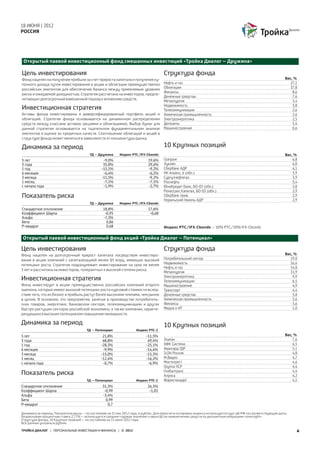 18 ИЮНЯ | 2012
РОССИЯ




 Открытый паевой инвестиционный фонд смешанных инвестиций «Тройка Диалог – Дружина»

Цель инвестирования                                                                    Структура фонда
Фонд нацелен на получение прибыли за счет прироста капитала и получения ку-                                                                                      Вес, %
понного дохода путем инвестирования в акции и облигации преимущественно                Нефть и газ                                                                 27,1
российских эмитентов для обеспечения баланса между приемлемым уровнем                  Облигации                                                                   37,8
                                                                                       Финансы                                                                       8,6
риска и ожидаемой доходностью. Стратегия рассчитана на инвесторов, предпо-
                                                                                       Денежные средства                                                             7,6
читающих долгосрочный взвешенный подход к вложению средств.
                                                                                       Металлургия                                                                   5,4
                                                                                       Недвижимость                                                                  3,8
Инвестиционная стратегия                                                               Телекоммуникации                                                              2,6
Активы фонда инвестированы в диверсифицированный портфель акций и                      Химическая промышленность                                                     2,6
облигаций. Стратегия фонда основывается на динамичном распределении                    Электроэнергетика                                                             2,5
средств между классами активов (акциями и облигациями). Выбор бумаг для                Депозиты                                                                      1,4
данной стратегии основывается на тщательном фундаментальном анализе                    Машиностроение                                                                0,6
эмитентов и оценке их кредитных качеств. Соотношение облигаций и акций в
структуре фонда может меняться в зависимости от конъюнктуры рынка.

Динамика за период                                                                     10 Крупных позиций
                                         ТД – Дружина       Индекс РТС/IFX-Cbonds                                                                                Вес, %
5 лет                                             -9,0%                      19,6%     Газпром                                                                       6,8
3 года                                            35,0%                      29,6%     Лукойл                                                                        6,0
1 год                                            -15,1%                      -9,2%     Сбербанк АДР                                                                  4,1
6 месяцев                                         -6,4%                      -6,2%     НК Альянс, 6 (обл.)                                                           3,9
3 месяца                                         -11,5%                      -9,2%     Сургутнефтегаз                                                                3,9
1 месяц                                           -7,1%                      -7,1%     Роснефть                                                                      3,4
с начала года                                     -1,9%                      -2,7%     ЮниКредит Банк, БО-03 (обл.)                                                  3,0
                                                                                       Ренессанс Капитал, БО-03 (обл.)                                               2,9
Показатель риска                                                                       Сбербанк прив.                                                                2,9
                                                                                       Норильский Никель АДР                                                         2,9
                                         ТД – Дружина       Индекс РТС/IFX-Cbonds
Стандартное отклонение                            18,8%                      17,6%
Коэффициент Шарпа                                  -0,95                      -0,68
Альфа                                             -7,5%
Бета                                                0,86
Р-квадрат                                           0,68                               Индекс РТС/IFX-Cbonds – 50% РТС/50% IFX-Cbonds

Открытый паевой инвестиционный фонд акций «Тройка Диалог – Потенциал»

Цель инвестирования                                                                    Структура фонда
Фонд нацелен на долгосрочный прирост капитала посредством инвестиро-                                                                                             Вес, %
вания в акции компаний с капитализацией менее $5 млрд, имеющих высокий                 Потребительский сектор                                                      19,0
потенциал роста. Стратегия подразумевает инвестирование на срок не менее               Недвижимость                                                                16,6
                                                                                       Нефть и газ                                                                 14,8
3 лет и рассчитана на инвесторов, толерантных к высокой степени риска.
                                                                                       Металлургия                                                                 11,9
                                                                                       Электроэнергетика                                                             9,9
Инвестиционная стратегия                                                               Телекоммуникации                                                              6,5
Фонд инвестирует в акции преимущественно российских компаний второго                   Машиностроение                                                                4,9
эшелона, которые имеют высокий потенциал роста курсовой стоимости вслед-               Транспорт                                                                     4,4
ствие того, что их бизнес и прибыль растут более высокими темпами, чем рынок           Денежные средства                                                             3,8
в целом. В основном, это предприятия, занятые в производстве потребитель-              Химическая промышленность                                                     3,6
ских товаров, энергетике, банковском секторе, телекоммуникациях и других               Финансы                                                                       3,6
быстро растущих секторах российской экономики, а также компании, характе-              Медиа и ИТ                                                                    1,0
ризующихся высоким потенциалом повышения ликвидности.

Динамика за период                                                                     10 Крупных позиций
                                        ТД – Потенциал                Индекс РТС-2
5 лет                                            21,8%                      -11,5%                                                                               Вес, %
3 года                                           68,8%                       69,4%     Эталон                                                                        7,6
1 год                                           -28,3%                      -25,1%     АФК Система                                                                   6,5
6 месяцев                                        -9,9%                      -14,4%     Авангард ГДР                                                                  5,1
3 месяца                                        -15,0%                      -15,3%     Э.ОН Россия                                                                   4,8
1 месяц                                         -12,4%                      -16,2%     М.Видео                                                                       4,7
с начала года                                    -0,7%                       -6,9%     Мостотрест                                                                    4,6
                                                                                       Группа ЛСР                                                                    4,4
                                                                                       Глобалтранс                                                                   4,4
Показатель риска                                                                       Алроса                                                                        4,2
                                        ТД – Потенциал                Индекс РТС-2     Фармстандарт                                                                  4,1
Стандартное отклонение                           31,3%                       26,5%
Коэффициент Шарпа                                 -0,99                       -1,05
Альфа                                            -3,4%
Бета                                               0,99
Р-квадрат                                           0,7

Динамика за период, Показатели риска – по состоянию на 31 мая 2012 года, в рублях. Для пересчета котировок индекса используется курс ЦБ РФ на соответствующие даты.
Безрисковая процентная ставка 2,77% – используется среднее годовое значение ставки ЦБ по привлечению средств по депозитным операциям «overnight».
Структура фонда, 10 Крупных позиций – по состоянию на 15 июня 2012 года.
Все данные указаны в рублях.

ТРОЙКА ДИАЛОГ | ПЕРСОНАЛЬНЫЕ ИНВЕСТИЦИИ И ФИНАНСЫ | © 2012                                                                                                             6
 