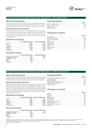 18 ИЮНЯ | 2012
РОССИЯ




Открытый паевой инвестиционный фонд акций «Тройка Диалог – Финансовый сектор»

Цель инвестирования                                                                    Структура фонда
Фонд нацелен на долгосрочный прирост капитала путем инвестирования в ак-                                                                                         Вес, %
                                                                                       Банки — первый эшелон                                                       50,3
ции преимущественно российских компаний финансового сектора. Фонд создан               Банки — второй эшелон                                                       31,5
для инвесторов, желающих увеличить вес данного сектора в своем портфеле.               Девелопмент                                                                 17,1
                                                                                       Денежные средства                                                             1,1
Инвестиционная стратегия
Фонд инвестирует в обыкновенные и привилегированные акции преимуще-
ственно российских коммерческих банков первого и второго эшелонов. Отбор
акций в портфель фонда осуществляется на базе тщательного фундаменталь-
                                                                                       10 Крупных позиций
ного анализа и оценки текущей стоимости акций относительно их долгосрочно-                                                                                       Вес, %
го потенциала роста.                                                                   Банк ВТБ ГДР                                                                14,2
                                                                                       Банк Санкт-Петербург                                                        11,8
Динамика за период                                                                     China Construction Bank                                                     10,8
                                                                                       ICBC                                                                          9,9
                              ТД – Финансовый сектор         Индекс РТС Финансов       Группа ЛСР ГДР                                                                9,7
3 года                                           42,5%                        7,6%     Банк Уралсиб                                                                  8,7
1 год                                           -28,8%                      -38,5%     Сбербанк прив.                                                                8,5
6 месяцев                                       -11,4%                      -17,9%     Эталон                                                                        7,4
3 месяца                                        -18,7%                      -21,3%     Номос Банк ГДР                                                                7,2
1 месяц                                          -8,5%                      -15,1%     Сбербанк                                                                      4,5
с начала года                                    -5,9%                       -9,5%

Показатель риска
                              ТД – Финансовый сектор         Индекс РТС Финансов
Стандартное отклонение                           24,7%                       30,3%
Коэффициент Шарпа                                 -1,28                       -1,36
Альфа                                            -2,0%
Бета                                               0,72
Р-квадрат                                          0,81




Открытый паевой инвестиционный фонд акций «Тройка Диалог – Нефтегазовый сектор»

Цель инвестирования                                                                    Структура фонда
Фонд нацелен на долгосрочный прирост капитала путем инвестирования в акции                                                                                       Вес, %
преимущественно российских компаний нефтегазового сектора. Фонд создан                 Интегрированные нефтяные компании                                           52,3
                                                                                       Газовые компании                                                            22,2
для инвесторов, желающих увеличить вес данного сектора в своем портфеле.
                                                                                       Денежные средства                                                           13,4
                                                                                       Нефтеперерабатывающие компании                                                6,2
Инвестиционная стратегия                                                               Нефтесервисные компании                                                       3,0
Фонд инвестирует в диверсифицированный портфель, состоящий из акций                    Машиностроение                                                              2,96
преимущественно российских компаний, оперирующих на нефтяном и газо-
вом рынках, среди которых крупные и средние нефтяные компании, произво-
дители газа, а также нефтехимические и нефтеперерабатывающие компании.
Отбор акций в портфель фонда осуществляется на базе тщательного фунда-                 10 Крупных позиций
ментального анализа и оценки текущей стоимости акций относительно их дол-
госрочного потенциала роста.                                                                                                                                     Вес, %
                                                                                       Газпром                                                                     12,6
Динамика за период                                                                     Роснефть
                                                                                       Лукойл
                                                                                                                                                                   11,8
                                                                                                                                                                   11,6
                             ТД – Нефтегазовый сектор     Индекс РТС Нефти и Газа      Газпром нефть                                                               11,1
3 года                                           62,8%                        3,4%     ТНК-ВР Холдинг                                                                9,3
1 год                                            -6,5%                      -16,8%     Новатэк ГДР                                                                   7,6
6 месяцев                                        -8,8%                      -15,6%     Нижнекамскнефтехим прив.                                                      5,6
3 месяца                                        -14,8%                      -19,4%     Башнефть прив.                                                                5,3
1 месяц                                          -8,4%                      -14,4%     Буровая компания «Евразия»                                                    3,0
с начала года                                    -5,5%                       -9,9%     Группа ГМС                                                                    2,9

Показатель риска
                             ТД – Нефтегазовый сектор     Индекс РТС Нефти и Газа
Стандартное отклонение                           25,7%                       32,2%
Коэффициент Шарпа                                 -0,36                       -0,61
Альфа                                             4,4%
Бета                                               0,70
Р-квадрат                                          0,80

Динамика за период, Показатели риска – по состоянию на 31 мая 2012 года, в рублях. Для пересчета котировок индекса используется курс ЦБ РФ на соответствующие даты.
Безрисковая процентная ставка 2,77% – используется среднее годовое значение ставки ЦБ по привлечению средств по депозитным операциям «overnight».
Структура фонда, 10 Крупных позиций – по состоянию на 15 июня 2012 года.
Все данные указаны в рублях.

9                                                                                                   ТРОЙКА ДИАЛОГ | ПЕРСОНАЛЬНЫЕ ИНВЕСТИЦИИ И ФИНАНСЫ | © 2012
 