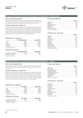 26 СЕНТЯБРЯ | 2011
РОССИЯ




Открытый паевой инвестиционный фонд акций «Тройка Диалог – Федеральный»

Цель инвестирования                                                         Структура фонда
Фонд нацелен на долгосрочный прирост капитала путем инвестирования в ак-                                                       Вес, %
ции компаний со значительной долей государственного участия. Фонд создан
                                                                            Нефть и газ                                          38,7
для инвесторов, желающих инвестировать в государственные компании.          Финансы                                              30,1
                                                                            Электроэнергетика                                    11,3
Инвестиционная стратегия                                                    Металлургия                                           8,0
Фонд инвестирует в акции предприятий, в которых российское государство      Транспорт                                             6,1
выступает в роли главного акционера. У государства в этих компаниях может   Денежные средства                                     5,8
быть контрольный или близкий к контрольному пакеты. Объектами инвести-      По данным на 23.09.2011
рования являются акции преимущественно российских компаний, работающих
в различных секторах экономики, включая нефтяную, газовую, электроэнерге-
тическую отрасли, а также банковский и транспортный секторы.
                                                                            10 Крупных позиций
                                                                                                                              Вес, %
                                                                            Сбербанк                                             14,7
                                                                            Газпром                                              14,5
Динамика за период                                                          Роснефть                                             13,9
                          ТД – Федеральный                 Индекс РТС       Газпром нефть                                        10,3
                                                                            Банк ВТБ                                              9,6
3 года                               18,2%                       21,6%
                                                                            Аэрофлот                                              6,1
1 год                                13,8%                       12,7%
                                                                            ФСК ЕЭС                                               5,9
6 месяцев                           –12,9%                      –13,8%
                                                                            Банк ВТБ ГДР                                          5,8
3 месяца                             –8,1%                       –7,3%
                                                                            Холдинг МРСК                                          5,4
С начала года                        –6,5%                       –9,0%
                                                                            Норильский никель                                     4,5
По данным на 31.08.2011
                                                                            По данным на 23.09.2011

Показатель риска
                          ТД – Федеральный                 Индекс РТС
Стандартное отклонение               17,7%                       19,0%
Коэффициент Шарпа                       0,6                         0,5
По данным на 31.08.2011




 Открытый паевой инвестиционный фонд акций «Тройка Диалог – Жизнь»

Цель инвестирования                                                         Структура фонда
Фонд совмещает в себе стратегию долгосрочного прироста капитала и воз-                                                         Вес, %
можность подключения пайщиков классического фонда к программе страхо-
                                                                            Нефть и газ                                          28,3
вания жизни.                                                                Металлургия                                          17,2
                                                                            Денежные средства                                    13,7
Инвестиционная стратегия                                                    Телекоммуникации                                     10,7
Фонд инвестирует средства в диверсифицированный портфель акций пре-         Потребительский сектор                                9,8
имущественно российских эмитентов, обладающих достаточной ликвидно-         Электроэнергетика                                     8,6
стью и высоким потенциалом роста. Портфель сконцентрирован на ликвидных     Недвижимость                                          7,6
акциях и «голубых фишках». Отбор акций в портфель фонда осуществ-           Медиа и ИТ                                            4,2
ляется на базе тщательного фундаментального анализа и оценки текущей        По данным на 23.09.2011
стоимости акций относительно их долгосрочного потенциала роста.

                                                                            10 Крупных позиций
                                                                                                                              Вес, %
                                                                            Роснефть                                              9,5
Динамика за период                                                          АФК Система                                           6,3
                                ТД – Жизнь                 Индекс РТС       Башнефть                                              5,4
                                                                            Синергия                                              5,3
3 года                               20,1%                       21,6%      Транснефть прив.                                      5,0
1 год                                 0,9%                       12,7%      Газпром                                               4,9
6 месяцев                           –15,1%                      –13,8%      Северсталь                                            4,9
3 месяца                            –10,2%                       –7,3%      Норильский никель                                     4,8
С начала года                       –13,4%                       –9,0%      Распадская                                            4,6
По данным на 31.08.2011                                                     Мостотрест                                            4,4

Показатель риска                                                            По данным на 23.09.2011

                                ТД – Жизнь                 Индекс РТС
Стандартное отклонение               16,3%                       19,0%
Коэффициент Шарпа                     –0,1                          0,5
По данным на 31.08.2011




Все данные указаны в рублях.

10                                                                           ТРОЙКА ДИАЛОГ | ПЕРСОНАЛЬНЫЕ ИНВЕСТИЦИИ И ФИНАНСЫ | © 2011
 