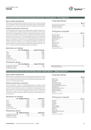 26 СЕНТЯБРЯ | 2011
РОССИЯ




Открытый паевой инвестиционный фонд облигаций «Тройка Диалог – Илья Муромец»

Цель инвестирования                                                           Структура фонда
Фонд нацелен на прирост инвестированного капитала за счет купонного дохода                                                               Вес, %
и роста курсовой стоимости ценных бумаг российских эмитентов с фиксирован-    Корпоративные облигации                                       97,4
ной доходностью с ограничением кредитных рисков портфеля на низком уровне.    Денежные средства                                              2,6

Инвестиционная стратегия                                                      По данным на 23.09.2011

Средства фонда инвестируются в номинированные в рублях государствен-
ные, муниципальные и корпоративные облигации российских эмитентов со          10 Крупных позиций
средней и высокой дюрацией. В портфель включаются облигации с возмож-                                                                   Вес, %
ностью роста курсовой стоимости за счет положительной переоценки кре-         ТКС Банк, БО-3                                                5,7
дитного риска (в результате повышения кредитных рейтингов, улучшения          Интурист, ВАО, 2                                              5,3
кредитного качества эмитента и т.д.) и изменения процентных ставок. Основ-    Аптечная сеть 36.6, 2B                                        4,0
ную часть портфеля составляют эмитенты, имеющие высокое или адекватное        Русское море, 1                                               3,8
кредитное качество (эмитенты 1 и 2 эшелонов). В портфель на основе тща-       Мечел, 18                                                     3,7
                                                                              МТС, 7                                                        3,6
тельного кредитного анализа также c небольшими весами включаются из-
                                                                              Ситроникс БО-2                                                3,3
бранные эмитенты третьего эшелона, имеющие адекватное кредитное каче-
                                                                              ФСК ЕЭС, 13                                                   3,1
ство, что также позволяет увеличивать доходность портфеля.                    Трансаэро, 1                                                  3,0
                                                                              Стройтрансгаз, 2                                              2,8
Динамика за период                                                            По данным на 23.09.2011

                          ТД – Илья Муромец         Индекс IFX-Cbonds
5 лет                                 58,3%                       55,6%
3 года                                34,1%                       38,5%
1 год                                 11,0%                        7,6%
6 месяцев                              5,4%                        3,7%
3 месяца                               2,0%                        1,4%
С начала года                          7,7%                        5,4%
По данным на 31.08.2011

Показатель риска
                          ТД – Илья Муромец         Индекс IFX-Cbonds
Стандартное отклонение                 1,6%                        1,5%      Индекс IFX-CBonds-индекс корпоративных облигаций (совместный проект
Коэффициент Шарпа                        5,3                         3,2     РТС-Интерфакс и Сbonds)
По данным на 31.08.2011


Открытый паевой инвестиционный фонд акций «Тройка Диалог – Добрыня Никитич»

Цель инвестирования                                                           Структура фонда
Фонд нацелен на получение дохода на инвестиционном горизонте от года до
                                                                                                                                         Вес, %
трех лет путем инвестирования в акции преимущественно российских эми-
тентов, имеющих высокий потенциал роста. Рассчитан на инвесторов, толе-       Нефть и газ                                                  31,9
                                                                              Металлургия                                                  21,6
рантных к высокому уровню риска.
                                                                              Финансы                                                      15,8
Инвестиционная стратегия                                                      Электроэнергетика
                                                                              Телекоммуникации
                                                                                                                                           10,0
                                                                                                                                            5,6
Фонд инвестирует средства в диверсифицированный портфель акций                Химическая промышленность                                     5,5
преимущественно российских эмитентов, обладающих достаточной ликвид-          Недвижимость                                                  3,7
ностью и высоким потенциалом роста. Портфель сконцентрирован на лик-          Потребительский сектор                                        2,5
видных акциях и отдельных представителях второго эшелона. Отбор акций         Машиностроение                                                2,2
происходит на базе тщательного фундаментального анализа эмитентов, а          Денежные средства                                             1,1
также оценки текущей стоимости акций относительно их долгосрочного по-        Прочее                                                        0,4
тенциала роста.                                                               По данным на 23.09.2011


Динамика за период                                                            10 Крупных позиций
                      ТД – Добрыня Никитич                  Индекс РТС                                                                  Вес, %
5 лет                                –5,7%                       12,9%        Сбербанк                                                     13,7
3 года                                6,9%                       21,6%        Газпром                                                       7,8
1 год                                 7,6%                       12,7%        Роснефть                                                      6,2
6 месяцев                           –19,5%                      –13,8%        Лукойл                                                        5,6
3 месяца                            –11,9%                       –7,3%        Сургутнефтегаз                                                5,6
С начала года                       –15,9%                       –9,0%        Холдинг МРСК                                                  4,6
По данным на 31.08.2011                                                       Новатэк                                                       3,9
                                                                              Мечел АДР                                                     3,6
Показатель риска                                                              Норильский Никель АДР                                         3,3
                      ТД – Добрыня Никитич                  Индекс РТС        НЛМК ГДР                                                      3,2
                                                                              По данным на 23.09.2011
Стандартное отклонение                19,4%                       19,0%
Коэффициент Шарпа                        0,2                         0,5
По данным на 31.08.2011




ТРОЙКА ДИАЛОГ | ПЕРСОНАЛЬНЫЕ ИНВЕСТИЦИИ И ФИНАНСЫ | © 2011                                                                                    5
 