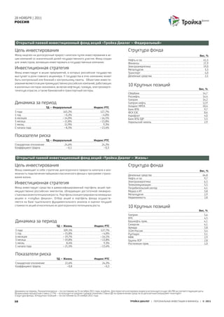 28 НОЯБРЯ | 2011
РОССИЯ




Открытый паевой инвестиционный фонд акций «Тройка Диалог – Федеральный»

Цель инвестирования                                                                                Структура фонда
Фонд нацелен на долгосрочный прирост капитала путем инвестирования в ак-                                                                                          Вес, %
ции компаний со значительной долей государственного участия. Фонд создан
                                                                                                   Нефть и газ                                                           41,5
для инвесторов, желающих инвестировать в государственные компании.                                 Финансы                                                               27,9
                                                                                                   Электроэнергетика                                                     19,0
Инвестиционная стратегия                                                                           Металлургия                                                            5,5
Фонд инвестирует в акции предприятий, в которых российское государство                             Транспорт                                                              4,0
выступает в роли главного акционера. У государства в этих компаниях может                          Денежные средства                                                      2,1
быть контрольный или близкий к контрольному пакеты. Объектами инвести-
рования являются акции преимущественно российских компаний, работающих
в различных секторах экономики, включая нефтяную, газовую, электроэнерге-
                                                                                                   10 Крупных позиций
                                                                                                                                                                  Вес, %
тическую отрасли, а также банковский и транспортный секторы.
                                                                                                   Сбербанк                                                          14,7
                                                                                                   Роснефть                                                          14,4
                                                                                                   Газпром                                                           14,2
Динамика за период                                                                                 Газпром нефть                                                     12,9
                                                                                                   Холдинг МРСК                                                      10,4
                           ТД – Федеральный                          Индекс РТС
                                                                                                   Банк ВТБ                                                           9,7
3 года                                   163,2%                           127,7%                   ФСК ЕЭС                                                            8,6
1 год                                     –0,2%                            –4,0%                   Аэрофлот                                                           4,0
6 месяцев                                –14,0%                           –16,1%                   Банк ВТБ ГДР                                                       3,5
3 месяца                                 –11,8%                           –13,8%                   Норильский никель                                                  2,9
1 месяц                                   11,9%                             9,3%
С начала года                             –8,3%                           –13,4%


Показатели риска
                           ТД – Федеральный                          Индекс РТС
Стандартное отклонение                     24,6%                            24,2%
Коэффициент Шарпа                           –0,1                             –0,3


 Открытый паевой инвестиционный фонд акций «Тройка Диалог – Жизнь»

Цель инвестирования                                                                                Структура фонда
Фонд совмещает в себе стратегию долгосрочного прироста капитала и воз-                                                                                            Вес, %
можность подключения пайщиков классического фонда к программе страхо-
                                                                                                   Денежные средства                                                 64,8
вания жизни.                                                                                       Нефть и газ                                                        9,7
                                                                                                   Электроэнергетика                                                  6,5
Инвестиционная стратегия                                                                           Телекоммуникации                                                   5,5
Фонд инвестирует средства в диверсифицированный портфель акций пре-                                Потребительский сектор                                             4,1
имущественно российских эмитентов, обладающих достаточной ликвидно-                                Медиа и ИТ                                                         3,8
стью и высоким потенциалом роста. Портфель сконцентрирован на ликвидных                            Металлургия                                                        2,9
акциях и «голубых фишках». Отбор акций в портфель фонда осуществ-                                  Недвижимость                                                       2,8
ляется на базе тщательного фундаментального анализа и оценки текущей
стоимости акций относительно их долгосрочного потенциала роста.
                                                                                                   10 Крупных позиций
                                                                                                                                                                  Вес, %
                                                                                                   Газпром                                                               5,6
                                                                                                   МТС                                                                   4,5
Динамика за период                                                                                 Башнефть прив.                                                        4,1
                                                                                                   Синергия                                                              4,1
                                    ТД – Жизнь                       Индекс РТС
                                                                                                   Армада                                                                3,8
3 года                                    109,1%                           127,7%                  Э.ОН Россия                                                           3,4
1 год                                     –15,8%                            –4,0%                  РусГидро                                                              3,1
6 месяцев                                 –19,7%                           –16,1%                  ММК                                                                   2,9
3 месяца                                  –19,8%                           –13,8%                  Группа ЛСР                                                            2,8
1 месяц                                     8,4%                             9,3%                  Ростелеком прив.                                                      1,0
С начала года                             –21,5%                           –13,4%


Показатели риска
                                    ТД – Жизнь                       Индекс РТС
Стандартное отклонение                      22,6%                           24,2%
Коэффициент Шарпа                            –0,8                            –0,3




Динамика за период, Показатели риска – по состоянию на 31 октября 2011 года, в рублях. Для пересчета котировок индекса используется курс ЦБ РФ на соответствующие даты
Безрисковая процентная ставка 2,77% – используется среднее годовое значение ставки ЦБ по привлечению средств по депозитным операциям «overnight»
Структура фонда, 10 Крупных позиций – по состоянию на 25 ноября 2011 года

10                                                                                                   ТРОЙКА ДИАЛОГ | ПЕРСОНАЛЬНЫЕ ИНВЕСТИЦИИ И ФИНАНСЫ | © 2011
 