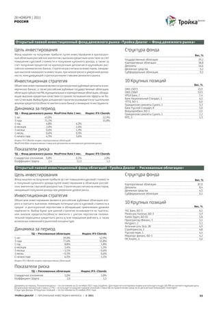 28 НОЯБРЯ | 2011
РОССИЯ




Открытый паевой инвестиционный фонд денежного рынка «Тройка Диалог – Фонд денежного рынка»

Цель инвестирования                                                                                Структура фонда
Фонд нацелен на получение прибыли путем инвестирования в краткосроч-                                                                                              Вес, %
ные облигации российских эмитентов с высоким кредитным качеством за счет
                                                                                                   Государственные облигации                                         39,2
повышения курсовой стоимости и получения купонного дохода, а также за                              Корпоративные облигации                                           38,8
счет получения процентов по краткосрочным депозитам в крупнейших рос-                              Депозиты                                                          16,6
сийских коммерческих банках. Стратегия рассчитана на инвесторов, ожидаю-                           Денежные средства                                                  5,2
щих высокой ликвидности инвестиции, при низком риске и умеренной доход-                            Субфедеральные облигации                                           0,3
ности, конкурирующей с краткосрочными ставками денежного рынка.

Инвестиционная стратегия                                                                           10 Крупных позиций
Объектами инвестирования являются краткосрочные рублевые депозиты в ком-                                                                                         Вес, %
мерческих банках, а также российские рублевые государственные облигации,                           ОФЗ 25073                                                         25,9
облигации субъектов РФ, муниципальные и корпоративные облигации, облада-                           ОФЗ 25069                                                         12,5
ющие высоким кредитным качеством со сроком погашения или оферты не бо-                             УРСА Банк, 7                                                       7,4
                                                                                                   Банк Национальный Стандарт, 1                                      6,1
лее 12 месяцев. Выбор бумаг для данной стратегии основывается на тщательном
                                                                                                   ЧТПЗ, БО-1                                                         6,0
анализе кредитоспособности эмитента (или банка) и ликвидности инструмента.
                                                                                                   Гражданские самолеты Сухого, 1                                     3,3
Динамика за период                                                                                 Банк Русский Стандарт, 8
                                                                                                   Внешпромбанк, БО-1
                                                                                                                                                                      3,0
                                                                                                                                                                      2,5
ТД – Фонд денежного рынка MosPrime Rate 1 мес.                   Индекс IFX-Cbonds                 Гражданские самолеты Сухого, 1                                     2,2
5 лет                      43,0%                                               52,9%               МТС, 5                                                             1,3
3 года                     71,1%                                               55,8%
1 год                       4,8%                       4,2%
6 месяцев                   2,0%                       2,4%
3 месяца                    0,6%                       1,3%
1 месяц                     0,6%                       0,5%
С начала года               4,5%                       3,6%
Индекс IFX-CBonds-индекс корпоративных облигаций
MosPrime Rate-индикативная ставка для депозитов на московском денежном рынке

Показатели риска
ТД – Фонд денежного рынка MosPrime Rate 1 мес.                   Индекс IFX-Cbonds
Стандартное отклонение      0,8%                       0,1%                     2,0%
Коэффициент Шарпа             2,4                       12,1                      1,5

Открытый паевой инвестиционный фонд облигаций «Тройка Диалог – Рискованные облигации»

Цель инвестирования                                                                                Структура фонда
Фонд нацелен на получение прибыли за счет повышения курсовой стоимости                                                                                            Вес, %
и получения купонного дохода путем инвестирования в облигации россий-                              Корпоративные облигации                                           87,0
ских эмитентов с высокой доходностью. Стратегия рассчитана на инвесторов,                          Депозиты                                                           8,4
ожидающих получения дохода при умеренном уровне риска.                                             Денежные средства                                                  4,5
                                                                                                   Субфедеральные облигации                                           0,1
Инвестиционная стратегия
Объектами инвестирования являются российские рублевые облигации вто-
рого и третьего эшелонов, имеющие потенциал роста курсовой стоимости в                             10 Крупных позиций
средне- и долгосрочной перспективе и обладающие приемлемым уровнем                                                                                               Вес, %
надёжности. Выбор бумаг для данной стратегии основывается на тщатель-                              ТКС Банк, БО-3                                                        6,1
ном анализе кредитоспособности эмитента с учетом перспектив положи-                                Ренессанс Капитал, БО-3                                               5,9
тельной переоценки кредитного риска и/или повышения рейтинга, а также                              Комос Групп, БО-01                                                    5,8
возможных изменений в рыночной конъюнктуре.                                                        Промтрактор-Финанс, 3                                                 5,1
                                                                                                   Интурист, 2                                                           5,1
                                                                                                   Аптечная сеть 36,6, 2B                                                4,9
Динамика за период                                                                                 Стройтрансгаз, 2                                                      4,8
                ТД – Рискованные облигации                     Индекс IFX-Cbonds                   Русское море, 1                                                       4,4
                                                                                                   Мираторг финанс, БО-1                                                 4,2
5 лет                                      59,0%                           52,9%                   НК Альянс, 6                                                          3,6
3 года                                     77,6%                           55,8%
1 год                                       8,8%                            5,8%
6 месяцев                                   1,4%                            1,5%
3 месяца                                   –1,1%                           –0,6%
1 месяц                                    –0,5%                            0,6%
С начала года                               6,5%                            5,1%
Индекс IFX-CBonds-индекс корпоративных облигаций

Показатели риска
                ТД – Рискованные облигации                 Индекс IFX–Cbonds
Стандартное отклонение                      3,0%                             2,0%
Коэффициент Шарпа                             2,0                              1,5

Динамика за период, Показатели риска – по состоянию на 31 октября 2011 года, в рублях. Для пересчета котировок индекса используется курс ЦБ РФ на соответствующие даты
Безрисковая процентная ставка 2,77% – используется среднее годовое значение ставки ЦБ по привлечению средств по депозитным операциям «overnight»
Структура фонда, 10 Крупных позиций – по состоянию на 25 ноября 2011 года

ТРОЙКА ДИАЛОГ | ПЕРСОНАЛЬНЫЕ ИНВЕСТИЦИИ И ФИНАНСЫ | © 2011                                                                                                               11
 