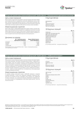 28 НОЯБРЯ | 2011
РОССИЯ




Открытый паевой инвестиционный фонд акций «Тройка Диалог – Компании рынка драгоценных металлов»

Цель инвестирования                                                                                Структура фонда
Фонд нацелен на долгосрочный прирост капитала посредством инвестирова-                                                                                            Вес, %
ния в акции российских и зарубежных компаний, добывающих золото, сере-                             Драгметалллы                                                      48,5
бро, платину и прочие драгоценные металлы, а также прочих компаний, при-                           ETF                                                               26,8
надлежащих к глобальному сектору драгоценных металлов. Фонд создан для                             Черная металлургия                                                15,7
инвесторов, желающих увеличить вес данного сектора в своем портфеле.                               Денежные средства                                                  7,6
                                                                                                   Цветная металлургия                                                1,4
Инвестиционная стратегия
Фонд инвестирует в диверсифицированный в рамках одного сектора порт-
фель акций преимущественно российских и зарубежных компаний в секторе                              10 Крупных позиций
добычи драгоценных металлов. Отбор акций в портфель фонда осуществля-                                                                                            Вес, %
ется на базе тщательного фундаментального анализа и оценки текущей сто-                            Северсталь                                                        15,7
имости акций относительно их долгосрочного потенциала роста.                                       iShares S&P/TSX Global Gold (ETF)                                 12,1
                                                                                                   BMO Junior Gold Index (ETF)                                       11,9
                                                                                                   Polymetal International plc                                       10,1
                                                                                                   Highland Gold Mining Ltd                                           9,6
Динамика за период                                                                                 Kinross Gold                                                       7,2
                       ТД – Компании рынка              Индекс Market Vectors                      Yamana Gold                                                        6,7
                      драгоценных металлов                 Junior Gold Miners                      Newmont Mining                                                     4,2
                                                                                                   Goldcorp Inc                                                       3,8
6 месяцев                                  –5,1%                          –17,3%
                                                                                                   Barrick Gold                                                       3,7
3 месяца                                   –1,4%                           –5,8%
1 месяц                                     7,3%                            3,3%                   ETF (Exchange tranded fund) – торгуемый на бирже фонд
с начала года                                н/д                          –21,7%
MVGDXJ(Market Vectors Junior Gold Miners) Index – индекс, отпражающий динамику
золотодобывающих компаний




Открытый паевой инвестиционный фонд акций «Тройка Диалог – Глобальный интернет»

Цель инвестирования                                                                                Структура фонда
Фонд нацелен на долгосрочный прирост капитала посредством инвестирова-                                                                                            Вес, %
ния в акции компаний, чей бизнес непосредственно связан с глобальной се-                           Интернет                                                          44,7
тью интернет, таких как интернет-порталы и онлайн-магазины. Фонд также                             Мобильная связь                                                   28,6
может инвестировать в компании, занимающихся разработкой технологий в                              ETF                                                               12,6
области интернета, например предоставление доступа в интернет, включая                             Денежные средства                                                 11,8
создание смартфонов и их программного обеспечения. Таким образом, ин-                              Розничная торговля                                                 2,3
весторы получают возможность участвовать в росте глобального интернет-
сектора – одного из самых динамичных, инновационных и быстрорастущих
сегментов мировой экономики.
                                                                                                   10 Крупных позиций
                                                                                                                                                                 Вес, %
Инвестиционная стратегия                                                                           АФК Система                                                       13,6
В портфель фонда включаются акции и АДР/ГДР ликвидных и крупных                                    МТС                                                               13,0
интернет-компаний, а также паи глобальных биржевых индексных фон-                                  Powershares Nasdaq Internet (ETF)                                 12,6
                                                                                                   Google                                                            12,1
дов (ETF) на интернет-сектор. В портфель могут входить как глобальные
                                                                                                   Amazon                                                             7,2
интернет-компании, так и локальные компании, являющиеся лидерами рын-                              E-bay                                                              4,9
ка в своих сегментах и оперирующие на быстрорастущих рынках, таких как                             Priceline.com                                                      4,7
Россия или Китай.                                                                                  Activision Blizzard Inc                                            3,9
                                                                                                   Verisign Inc                                                       3,7
                                                                                                   Symantec Corp                                                      3,1
                                                                                                   ETF (Exchange traded fund) – торгуемый на бирже фонд




Динамика за период, Показатели риска – по состоянию на 31 октября 2011 года, в рублях. Для пересчета котировок индекса используется курс ЦБ РФ на соответствующие даты
Безрисковая процентная ставка 2,77% – используется среднее годовое значение ставки ЦБ по привлечению средств по депозитным операциям «overnight»
Структура фонда, 10 Крупных позиций – по состоянию на 25 ноября 2011 года

ТРОЙКА ДИАЛОГ | ПЕРСОНАЛЬНЫЕ ИНВЕСТИЦИИ И ФИНАНСЫ | © 2011                                                                                                               13
 