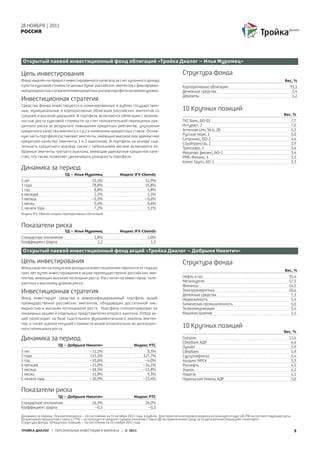 28 НОЯБРЯ | 2011
РОССИЯ




Открытый паевой инвестиционный фонд облигаций «Тройка Диалог – Илья Муромец»

Цель инвестирования                                                                                Структура фонда
Фонд нацелен на прирост инвестированного капитала за счет купонного дохода                                                                                        Вес, %
и роста курсовой стоимости ценных бумаг российских эмитентов с фиксирован-                         Корпоративные облигации                                           93,3
ной доходностью с ограничением кредитных рисков портфеля на низком уровне.                         Денежные средства                                                  5,4
                                                                                                   Дерозиты                                                           1,2
Инвестиционная стратегия
Средства фонда инвестируются в номинированные в рублях государствен-
ные, муниципальные и корпоративные облигации российских эмитентов со                               10 Крупных позиций
средней и высокой дюрацией. В портфель включаются облигации с возмож-                                                                                            Вес, %
ностью роста курсовой стоимости за счет положительной переоценки кре-                              ТКС Банк, БО-03                                                       7,7
дитного риска (в результате повышения кредитных рейтингов, улучшения                               Интурист, 2                                                           7,0
кредитного качества эмитента и т.д.) и изменения процентных ставок. Основ-                         Аптечная сеть 36.6, 2B                                                5,3
ную часть портфеля составляют эмитенты, имеющие высокое или адекватное                             Русское море, 1                                                       5,0
                                                                                                   Ситроникс, БО-2                                                       4,4
кредитное качество (эмитенты 1 и 2 эшелонов). В портфель на основе тща-
                                                                                                   Стройтрансгаз, 2                                                      3,9
тельного кредитного анализа также c небольшими весами включаются из-                               Трансаэро, 1                                                          3,6
бранные эмитенты третьего эшелона, имеющие адекватное кредитное каче-                              Мираторг финанс, БО-1                                                 3,4
ство, что также позволяет увеличивать доходность портфеля.                                         РМК-Финанс, 4                                                         3,3
                                                                                                   Комос Групп, БО-1                                                     3,3
Динамика за период
                          ТД – Илья Муромец                 Индекс IFX-Cbonds
5 лет                                      55,5%                           52,9%
3 года                                     78,8%                           55,8%
1 год                                       8,8%                            5,8%
6 месяцев                                   2,2%                            1,5%
3 месяца                                   –0,5%                           –0,6%
1 месяц                                     0,6%                            0,6%
С начала года                               7,2%                            5,1%
Индекс IFX-CBonds-индекс корпоративных облигаций


Показатели риска
                          ТД – Илья Муромец                 Индекс IFX-Cbonds
Стандартное отклонение                      2,8%                             2,0%
Коэффициент Шарпа                             2,2                              1,5

Открытый паевой инвестиционный фонд акций «Тройка Диалог – Добрыня Никитич»

Цель инвестирования                                                                                Структура фонда
Фонд нацелен на получение дохода на инвестиционном горизонте от года до
                                                                                                                                                                  Вес, %
трех лет путем инвестирования в акции преимущественно российских эми-
тентов, имеющих высокий потенциал роста. Рассчитан на инвесторов, толе-                            Нефть и газ                                                       35,4
                                                                                                   Металлургия                                                       17,3
рантных к высокому уровню риска.
                                                                                                   Финансы                                                           14,5
Инвестиционная стратегия                                                                           Электроэнергетика
                                                                                                   Денежные средства
                                                                                                                                                                     10,6
                                                                                                                                                                      7,3
Фонд инвестирует средства в диверсифицированный портфель акций                                     Недвижимость                                                       5,4
преимущественно российских эмитентов, обладающих достаточной лик-                                  Химическая промышленность                                          5,0
видностью и высоким потенциалом роста. Портфель сконцентрирован на                                 Телекоммуникации                                                   3,4
ликвидных акциях и отдельных представителях второго эшелона. Отбор ак-                             Машиностроение                                                     1,1
ций происходит на базе тщательного фундаментального анализа эмитен-
тов, а также оценки текущей стоимости акций относительно их долгосроч-
ного потенциала роста.
                                                                                                   10 Крупных позиций
                                                                                                                                                                 Вес, %
Динамика за период                                                                                 Газпром                                                           12,6
                                                                                                   Сбербанк АДР                                                       6,6
                      ТД – Добрыня Никитич                           Индекс РТС                    Лукойл                                                             5,9
5 лет                                    –11,1%                             8,3%                   Сбербанк                                                           5,9
3 года                                   113,3%                           127,7%                   Сургутнефтегаз                                                     5,4
1 год                                    –10,6%                            –4,0%                   Холдинг МРСК                                                       5,3
6 месяцев                                –21,0%                           –16,1%                   Роснефть                                                           4,5
3 месяца                                 –18,5%                           –13,8%                   Эталон                                                             4,2
1 месяц                                   11,8%                             9,3%                   Новатэк                                                            4,1
С начала года                            –20,9%                           –13,4%                   Норильский Никель АДР                                              3,0


Показатели риска
                      ТД – Добрыня Никитич                           Индекс РТС
Стандартное отклонение                     26,3%                            24,2%
Коэффициент Шарпа                           –0,5                             –0,3

Динамика за период, Показатели риска – по состоянию на 31 октября 2011 года, в рублях. Для пересчета котировок индекса используется курс ЦБ РФ на соответствующие даты
Безрисковая процентная ставка 2,77% – используется среднее годовое значение ставки ЦБ по привлечению средств по депозитным операциям «overnight»
Структура фонда, 10 Крупных позиций – по состоянию на 25 ноября 2011 года

ТРОЙКА ДИАЛОГ | ПЕРСОНАЛЬНЫЕ ИНВЕСТИЦИИ И ФИНАНСЫ | © 2011                                                                                                                5
 