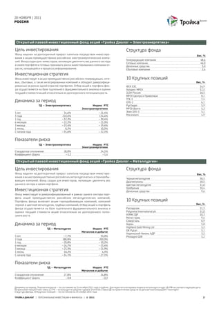 28 НОЯБРЯ | 2011
РОССИЯ




 Открытый паевой инвестиционный фонд акций «Тройка Диалог – Электроэнергетика»

Цель инвестирования                                                                                Структура фонда
Фонд нацелен на долгосрочный прирост капитала посредством инвестиро-
                                                                                                                                                                  Вес, %
вания в акции преимущественно российских электроэнергетических компа-
                                                                                                   Генерирующие компании                                             48,6
ний. Фонд создан для инвесторов, желающих увеличить вес данного сектора
                                                                                                   Сетевые компании                                                  46,0
в своем портфеле и готовых принимать риски инвестирования в компании от-                           Денежные средства                                                  3,0
расли, находящейся в процессе реформирования.                                                      Сбытовые компании                                                  2,4

Инвестиционная стратегия
Фонд инвестирует в акции преимущественно российских генерирующих, сете-                            10 Крупных позиций
вых, сбытовых, а также интегрированных компаний и обладает диверсифици-                                                                                           Вес, %
рованным (в рамках одной отрасли) портфелем. Отбор акций в портфель фон-                           ФСК ЕЭС                                                           14,9
да осуществляется на базе тщательного фундаментального анализа и оценки                            Холдинг МРСК                                                      12,5
текущей стоимости акций относительно их долгосрочного потенциала роста.                            Э,ОН Россия                                                       10,5
                                                                                                   МРСК Центра и Приволжья                                            8,1
                                                                                                   ТГК-1                                                              7,4
Динамика за период                                                                                 ОГК-2                                                              6,1
                     ТД – Электроэнергетика                        Индекс РТС                      РусГидро                                                           5,9
                                                            Электроэнергетики                      МРСК Волги                                                         5,3
5 лет                                      34,6%                          –21,4%                   Энел ОГК-5                                                         5,1
3 года                                    210,6%                          134,4%                   Мосэнерго                                                          4,9
1 год                                     –32,2%                          –30,4%
6 месяцев                                 –22,2%                          –21,0%
3 месяца                                  –19,4%                          –19,4%
1 месяц                                     8,2%                           10,3%
С начала года                             –35,6%                          –32,1%


Показатели риска
                     ТД – Электроэнергетика                        Индекс РТС
                                                            Электроэнергетики
Стандартное отклонение                     28,0%                            24,1%
Коэффициент Шарпа                           –1,2                             –1,4

 Открытый паевой инвестиционный фонд акций «Тройка Диалог – Металлургия»

Цель инвестирования                                                                                Структура фонда
Фонд нацелен на долгосрочный прирост капитала посредством инвестиро-                                                                                              Вес, %
вания в акции преимущественно российских металлургических и горнодобы-
                                                                                                   Черная металлургия                                                50,5
вающих компаний. Фонд создан для инвесторов, желающих увеличить вес                                Драгметалллы                                                      18,5
данного сектора в своем портфеле.                                                                  Цветная металлургия                                               11,0
                                                                                                   Удобрения                                                         10,4
Инвестиционная стратегия                                                                           Денежные средства                                                  9,6
Фонд инвестирует в диверсифицированный в рамках одного сектора порт-
фель акций преимущественно российских металлургических компаний.
Портфель фонда включает акции горнодобывающих компаний, компаний                                   10 Крупных позиций
черной и цветной металлургии, трубных компаний. Отбор акций в портфель                                                                                            Вес, %
фонда осуществляется на базе тщательного фундаментального анализа и                                Распадская                                                        11,3
оценки текущей стоимости акций относительно их долгосрочного потен-                                Polymetal International plc                                       11,0
циала роста.                                                                                       НЛМК ГДР                                                          10,3
                                                                                                   Мечел прив.                                                        9,4
                                                                                                   Северсталь                                                         8,9
Динамика за период                                                                                 Акрон                                                              5,8
                                                                                                   Highland Gold Mining Ltd                                           5,5
                            ТД – Металлургия                      Индекс РТС
                                                                                                   ОК Русал                                                           5,1
                                                           Металлов и добычи
                                                                                                   Норильский Никель АДР                                              3,5
5 лет                                      –7,7%                           35,0%                   Phosagro GDR                                                       3,2
3 года                                    188,8%                          200,0%
1 год                                     –20,8%                          –10,2%
6 месяцев                                 –26,7%                          –23,4%
3 месяца                                  –23,3%                          –21,9%
1 месяц                                    10,2%                            4,3%
С начала года                             –34,1%                          –27,1%


Показатели риска
                            ТД – Металлургия                      Индекс РТС
                                                           Металлов и добычи
Стандартное отклонение                     27,8%                            24,8%
Коэффициент Шарпа                           –0,8                             –0,5


Динамика за период, Показатели риска – по состоянию на 31 октября 2011 года, в рублях. Для пересчета котировок индекса используется курс ЦБ РФ на соответствующие даты
Безрисковая процентная ставка 2,77% – используется среднее годовое значение ставки ЦБ по привлечению средств по депозитным операциям «overnight»
Структура фонда, 10 Крупных позиций – по состоянию на 25 ноября 2011 года

ТРОЙКА ДИАЛОГ | ПЕРСОНАЛЬНЫЕ ИНВЕСТИЦИИ И ФИНАНСЫ | © 2011                                                                                                               7
 