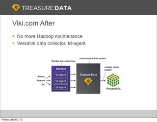 Treasure Data and Heroku