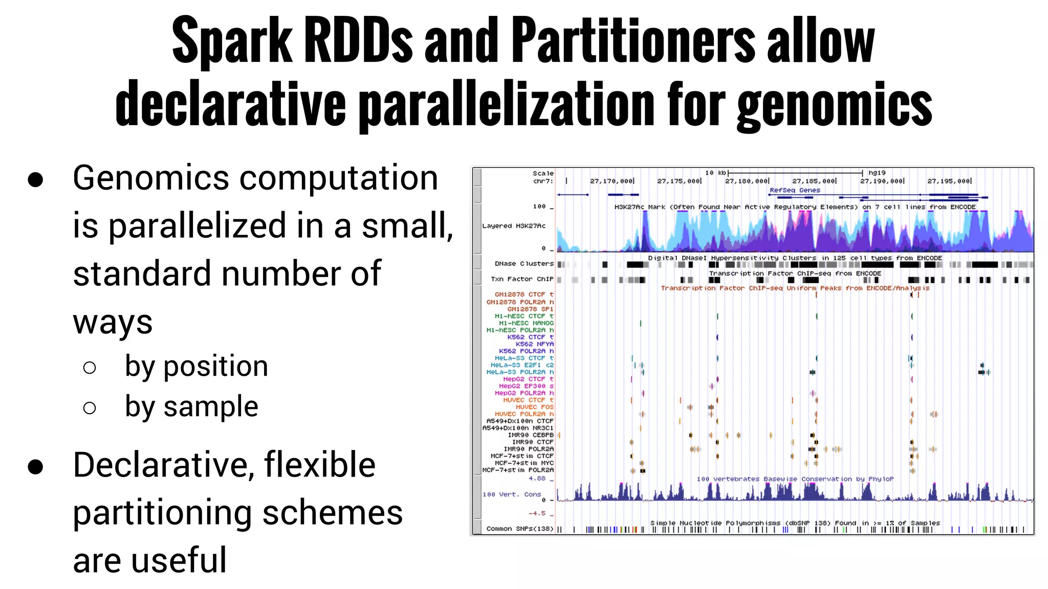 Spark RDDs and Partitioners allow 
declarative parallelization for genomics 
● Genomics computation 
is parallelized in a small, 
standard number of 
ways 
○ by position 
○ by sample 
● Declarative, flexible 
partitioning schemes 
are useful 
 