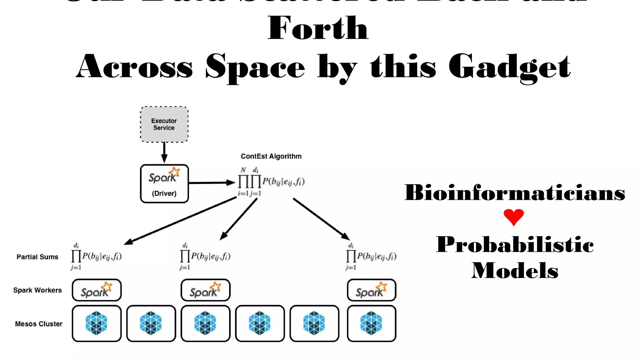 Bioinformaticians
❤️
Probabilistic
Models
Our Data Scattered Back and
Forth
Across Space by this Gadget
 