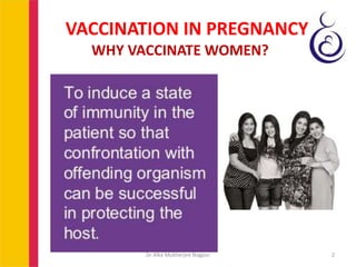 VACCINATION IN PREGNANCY
WHY VACCINATE WOMEN?
Dr Alka Mukherjee Nagpur 2
 