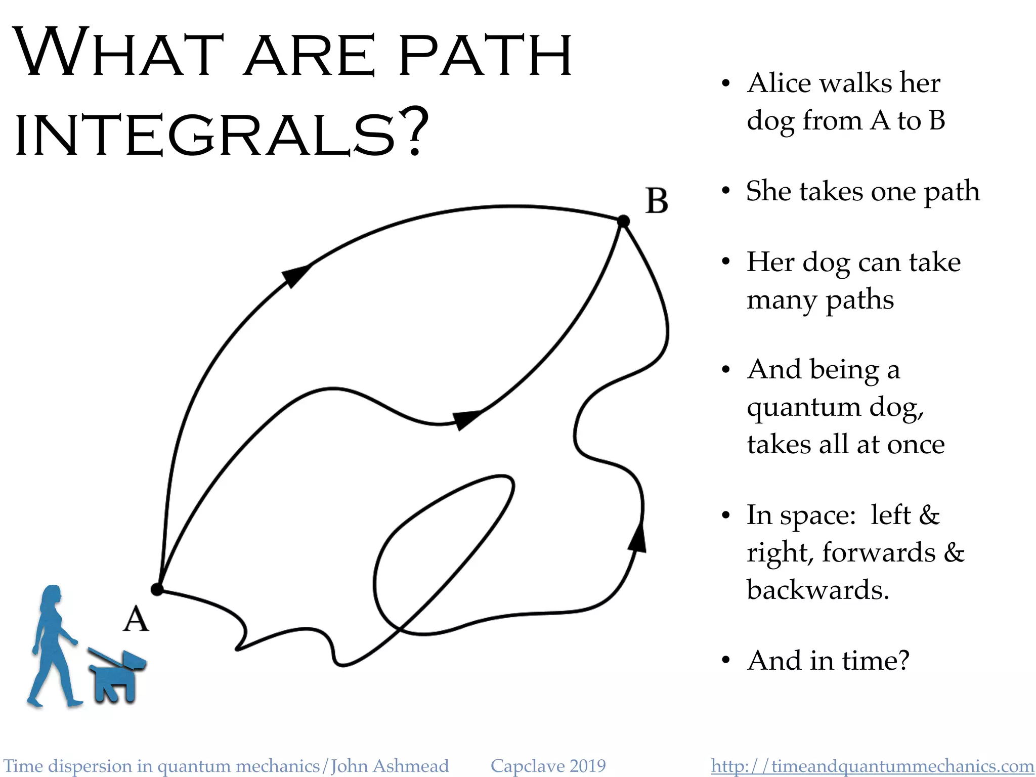 http://timeandquantummechanics.comTime dispersion in quantum mechanics/John Ashmead Capclave 2019
What are path
integrals?
• Alice walks her
dog from A to B
• She takes one path
• Her dog can take
many paths
• And being a
quantum dog,
takes all at once
• In space: left &
right, forwards &
backwards.
• And in time?
 