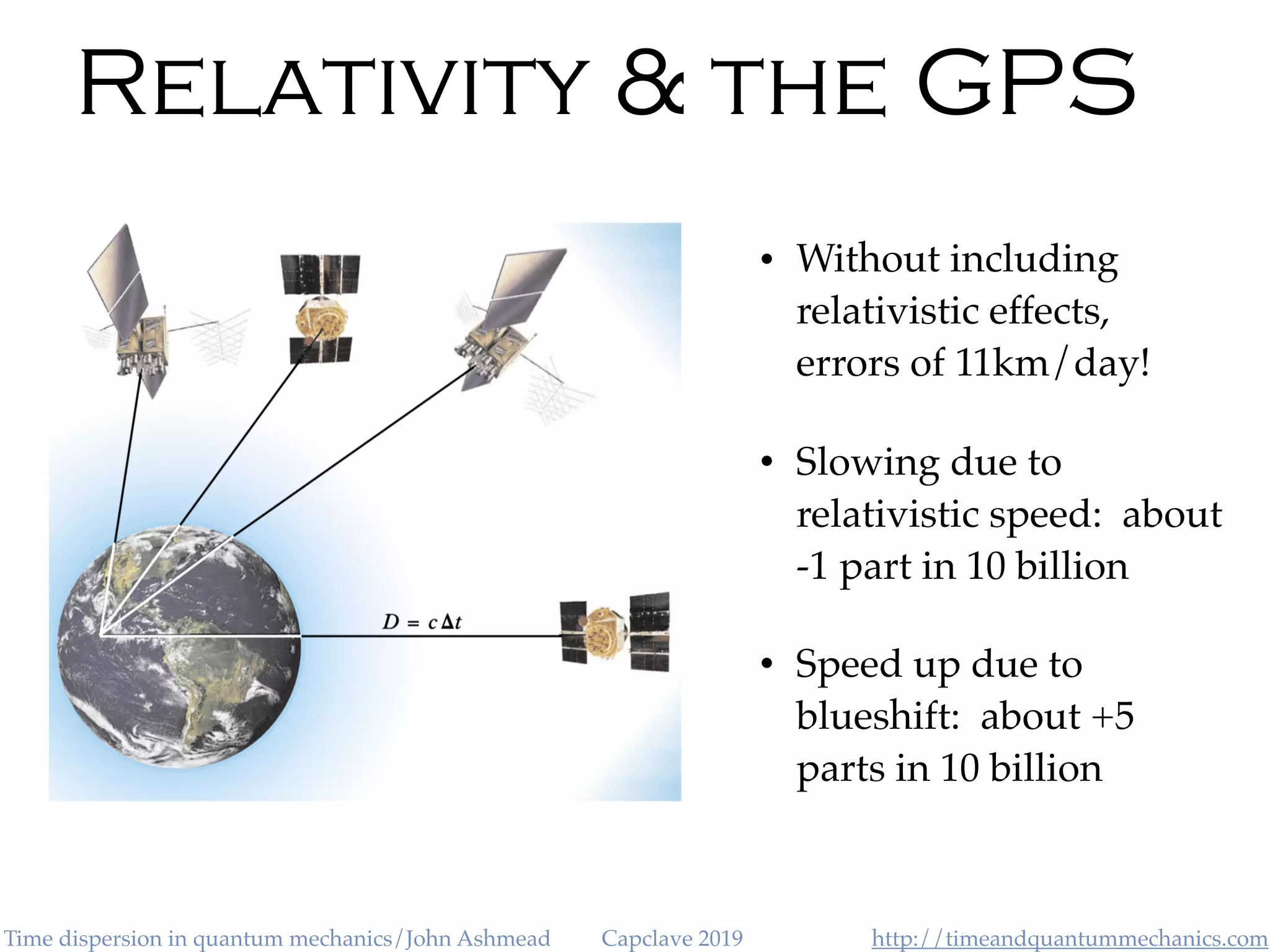 http://timeandquantummechanics.comTime dispersion in quantum mechanics/John Ashmead Capclave 2019
Relativity & the GPS
• Without including
relativistic effects,
errors of 11km/day!
• Slowing due to
relativistic speed: about
-1 part in 10 billion
• Speed up due to
blueshift: about +5
parts in 10 billion
 