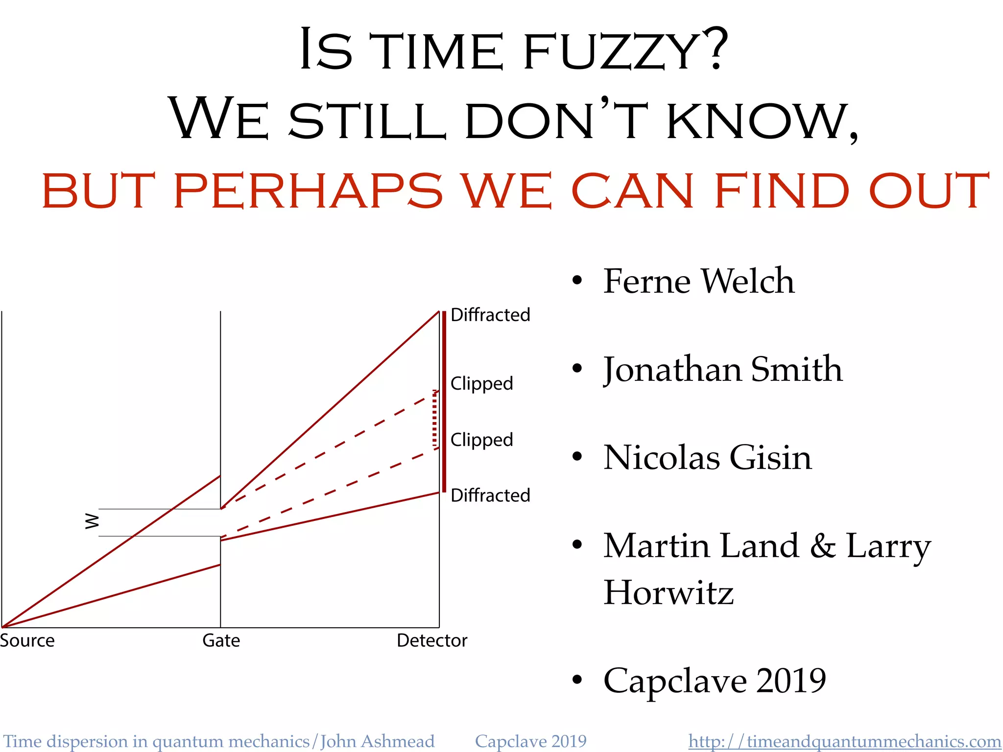 http://timeandquantummechanics.comTime dispersion in quantum mechanics/John Ashmead Capclave 2019
Is time fuzzy?
We still don’t know,
but perhaps we can find out
• Ferne Welch
• Jonathan Smith
• Nicolas Gisin
• Martin Land & Larry
Horwitz
• Capclave 2019
Source Gate Detector
W
Clipped
Diffracted
Diffracted
Clipped
 
