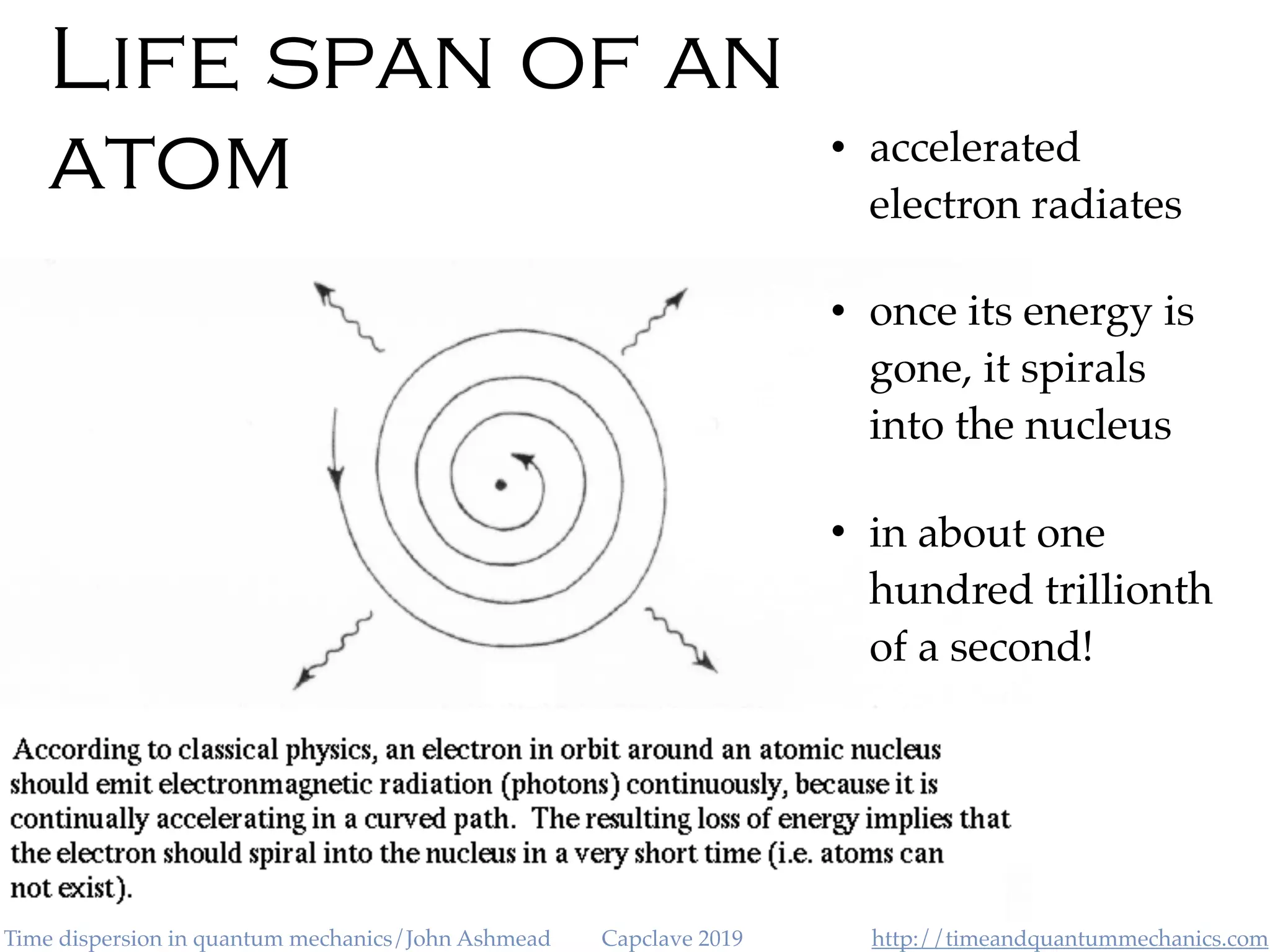 http://timeandquantummechanics.comTime dispersion in quantum mechanics/John Ashmead Capclave 2019
Life span of an
atom • accelerated
electron radiates
• once its energy is
gone, it spirals
into the nucleus
• in about one
hundred trillionth
of a second!
 