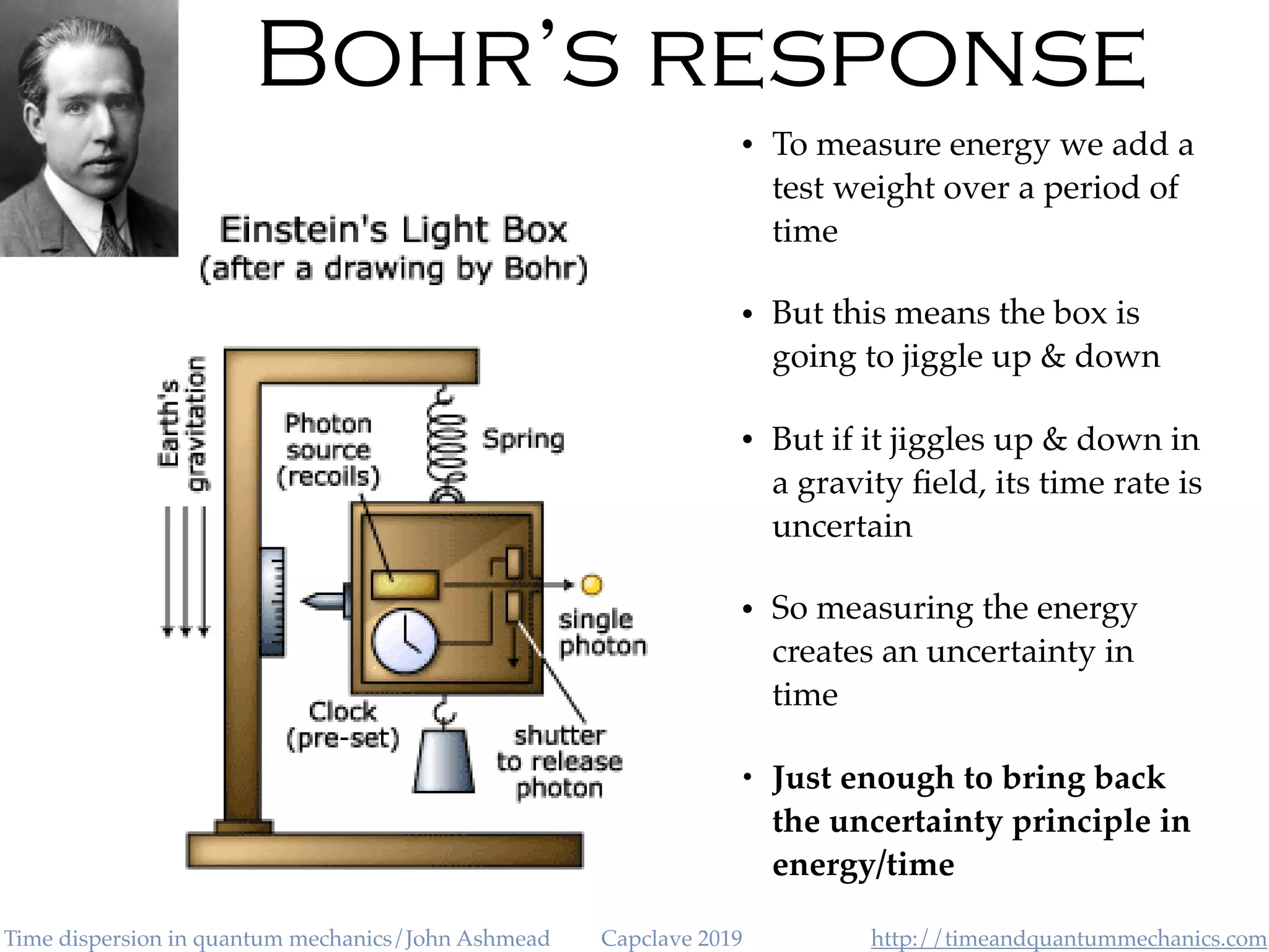 http://timeandquantummechanics.comTime dispersion in quantum mechanics/John Ashmead Capclave 2019
Bohr’s response
• To measure energy we add a
test weight over a period of
time
• But this means the box is
going to jiggle up & down
• But if it jiggles up & down in
a gravity ﬁeld, its time rate is
uncertain
• So measuring the energy
creates an uncertainty in
time
• Just enough to bring back
the uncertainty principle in
energy/time
 