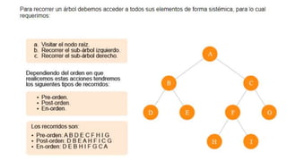 TDA árbol de búsqueda binaria.pptx