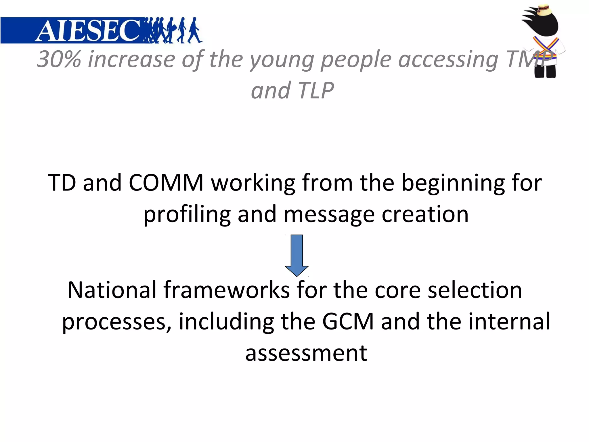 30% increase of the young people accessing TMP
                    and TLP


 TD and COMM working from the beginning for
         profiling and message creation

  National frameworks for the core selection
  processes, including the GCM and the internal
                   assessment
 