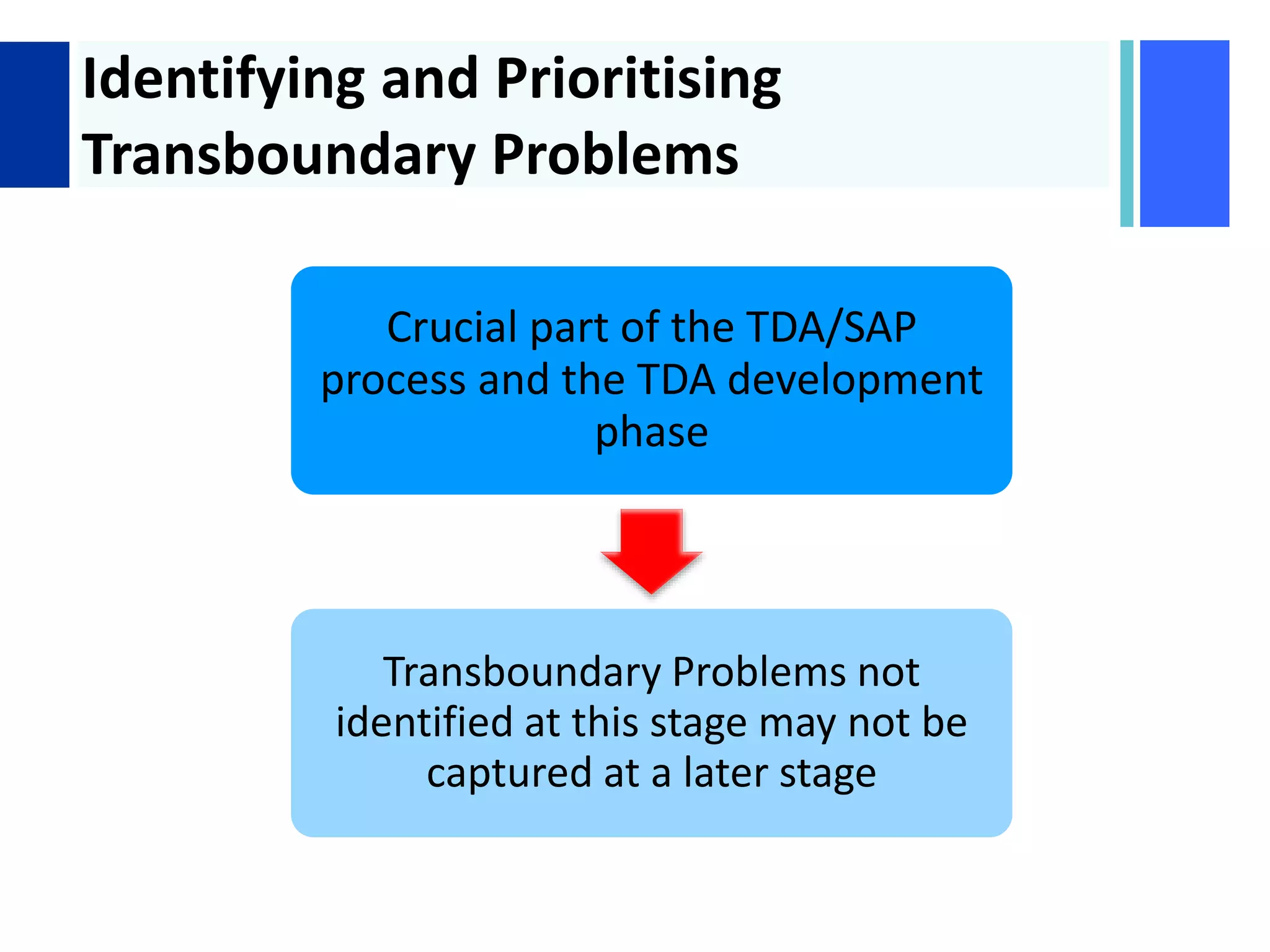 + Identifying and Prioritising
Transboundary Problems
Crucial part of the TDA/SAP
process and the TDA development
phase
Transboundary Problems not
identified at this stage may not be
captured at a later stage
 
