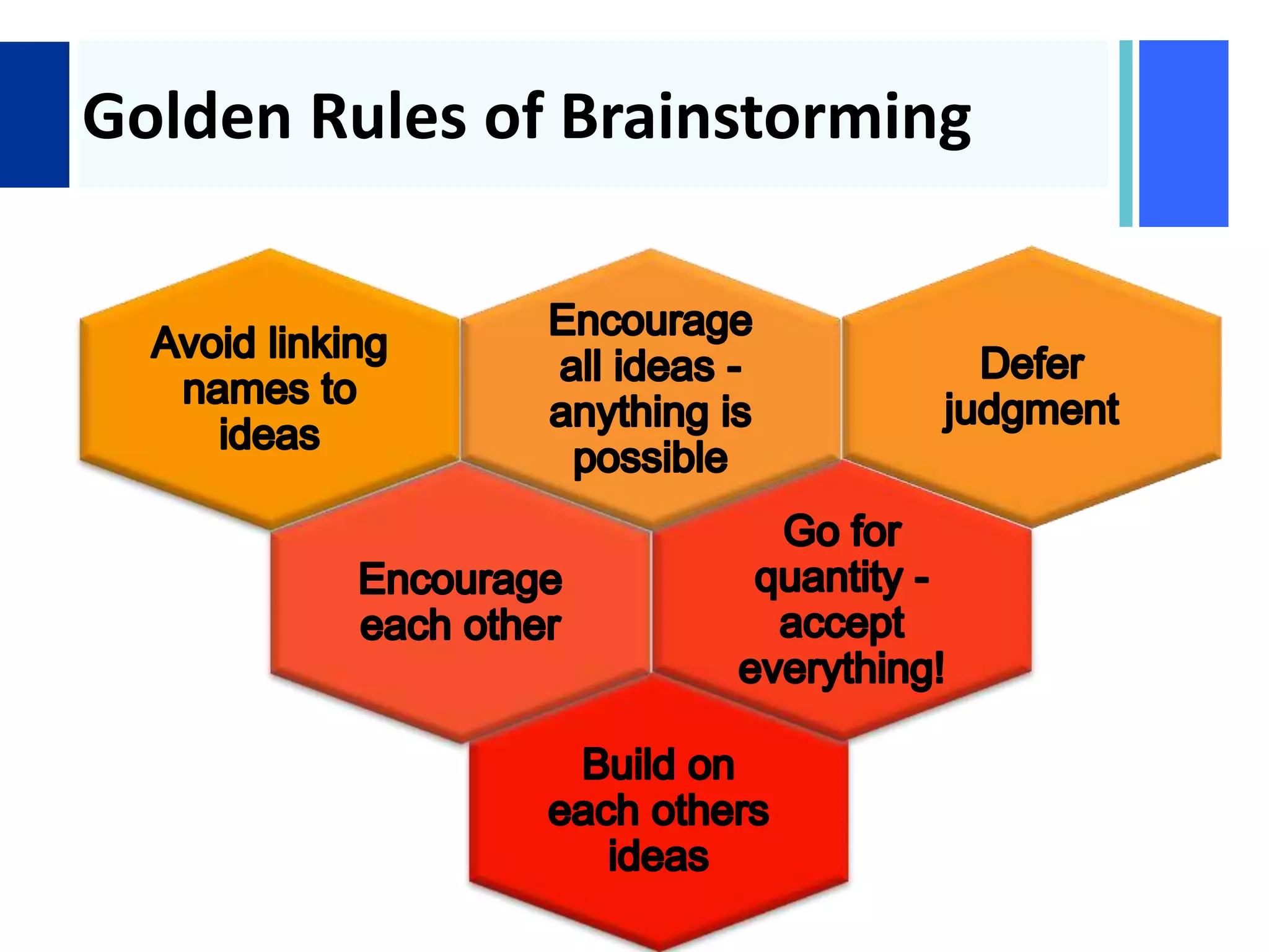 +
Golden Rules of Brainstorming
 