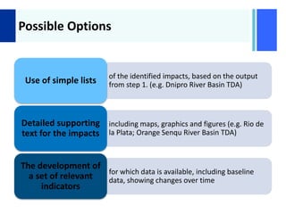 +
Possible Options
of the identified impacts, based on the output
from step 1. (e.g. Dnipro River Basin TDA)Use of simple lists
including maps, graphics and figures (e.g. Rio de
la Plata; Orange Senqu River Basin TDA)
Detailed supporting
text for the impacts
for which data is available, including baseline
data, showing changes over time
The development of
a set of relevant
indicators
 