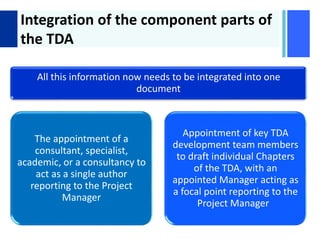 + Integration of the component parts of
the TDA
All this information now needs to be integrated into one
document
The appointment of a
consultant, specialist,
academic, or a consultancy to
act as a single author
reporting to the Project
Manager
Appointment of key TDA
development team members
to draft individual Chapters
of the TDA, with an
appointed Manager acting as
a focal point reporting to the
Project Manager
 