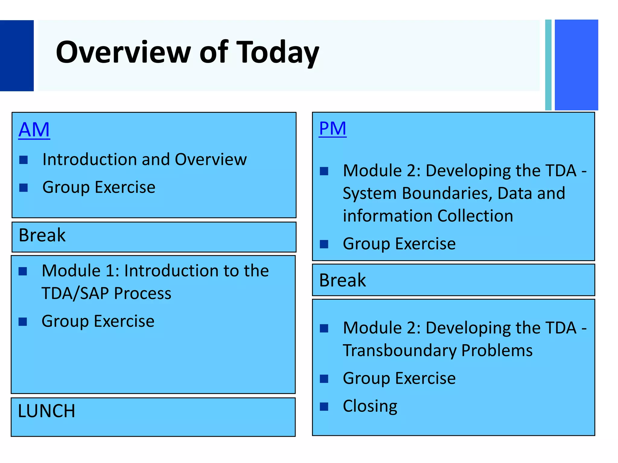 TDA/SAP Methodology Training Course Presentation Introduction | PPT