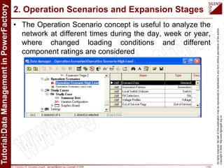 Dr. Francisco M. Gonzalez-Longatt, fglongatt@ieee.org .Copyright © 2009 11/23
Allrightsreserved.Nopartofthispublicationmaybereproducedordistributedinanyformwithoutpermissionoftheauthor.
Copyright©2009.http:www.fglongatt.org.ve
2. Operation Scenarios and Expansion Stages
• The Operation Scenario concept is useful to analyze the
network at different times during the day, week or year,
where changed loading conditions and different
component ratings are considered
 