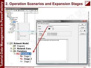 Dr. Francisco M. Gonzalez-Longatt, fglongatt@ieee.org .Copyright © 2009 16/23
Allrightsreserved.Nopartofthispublicationmaybereproducedordistributedinanyformwithoutpermissionoftheauthor.
Copyright©2009.http:www.fglongatt.org.ve
2. Operation Scenarios and Expansion Stages
 