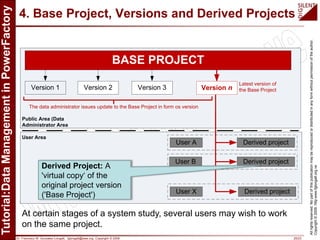 Dr. Francisco M. Gonzalez-Longatt, fglongatt@ieee.org .Copyright © 2009 25/23
Allrightsreserved.Nopartofthispublicationmaybereproducedordistributedinanyformwithoutpermissionoftheauthor.
Copyright©2009.http:www.fglongatt.org.ve
4. Base Project, Versions and Derived Projects
BASE PROJECT
Version 1 Version 2 Version 3
User A
User B
User X
Derived project
Derived project
Derived project
Version n
Public Area (Data
Administrator Area
User Area
Latest version of
the Base Project
The data administrator issues update to the Base Project in form os version
Derived Project: A
'virtual copy‘ of the
original project version
('Base Project')
At certain stages of a system study, several users may wish to work
on the same project.
 