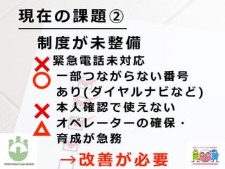 制 度 が 未 整 備
  緊 急 電 話 未 対 応
⼀ 部 つ な が ら な い 番 号
あ り ( ダ イ ヤ ル ナ ビ な ど )
本 ⼈ 確 認 で 使 え な い
オ ペ レ ー タ ー の 確 保 ・
育 成 が 急 務
現 在 の 課 題 ②
❌
❌
→ 改 善 が 必 要
 