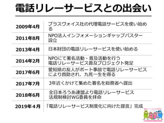 電話リレーサービスとの出会い
2009年4⽉
プラスヴォイス社の代理電話サービスを使い始め
る
2011年8⽉
NPO法⼈インフォメーションギャップバスター
設⽴
2013年4⽉ ⽇本財団の電話リレーサービスを使い始める
2014年2⽉
NPOにて署名活動・普及活動を⾏う
電話リレーサービス普及プロジェクト発⾜
2017年6⽉
愛知県の友⼈がボート事故で電話リレーサービス
により救助され、九死⼀⽣を得る
2017年7⽉  3年近くかけて集めた署名を総務省へ提出
2018年6⽉
 全⽇本ろうあ連盟より電話リレーサービス 
 法規制検討WG委員を拝命
2019年４⽉ 「電話リレーサービス制度化に向けた提⾔」完成
 